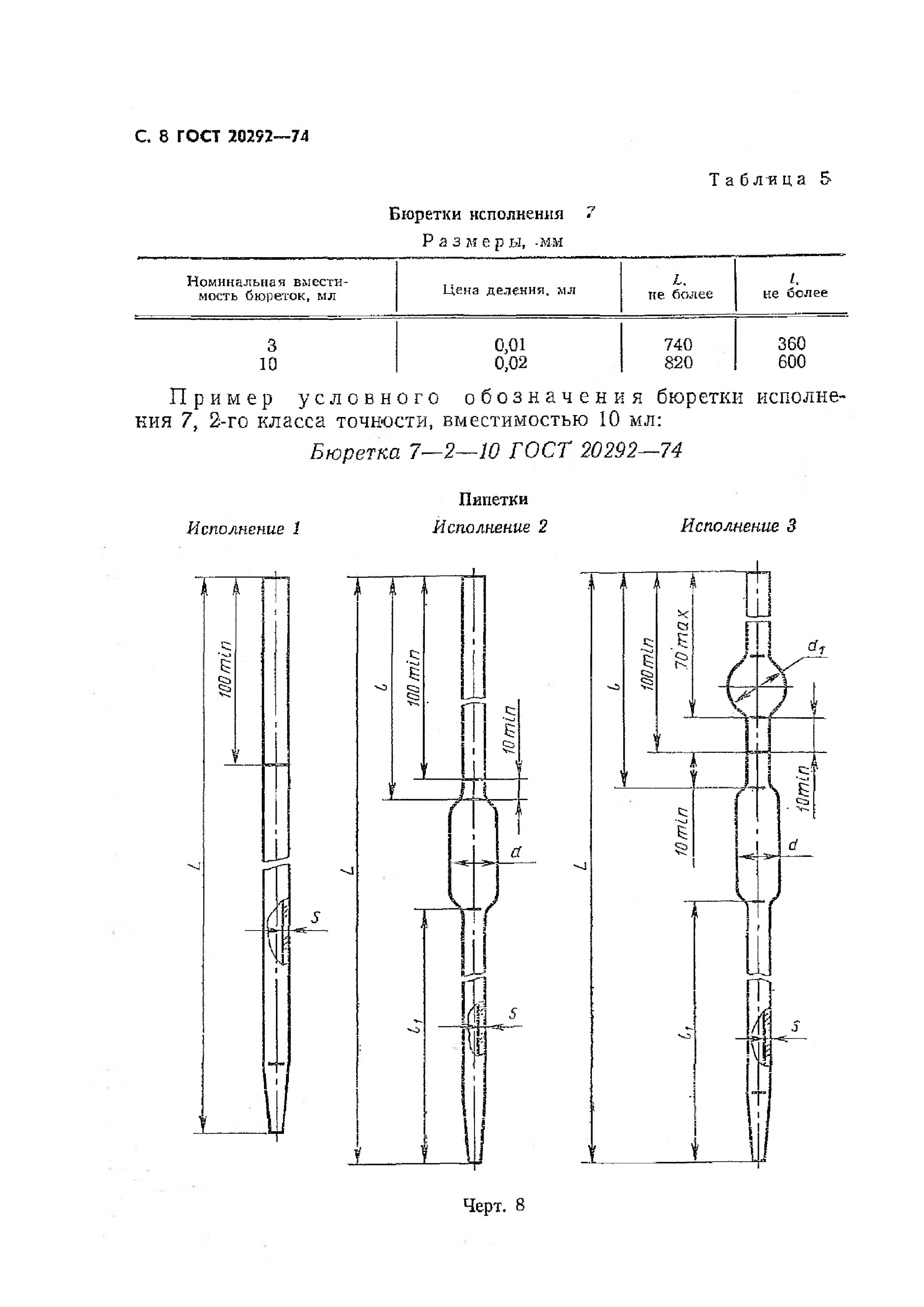 ГОСТ 20292-74