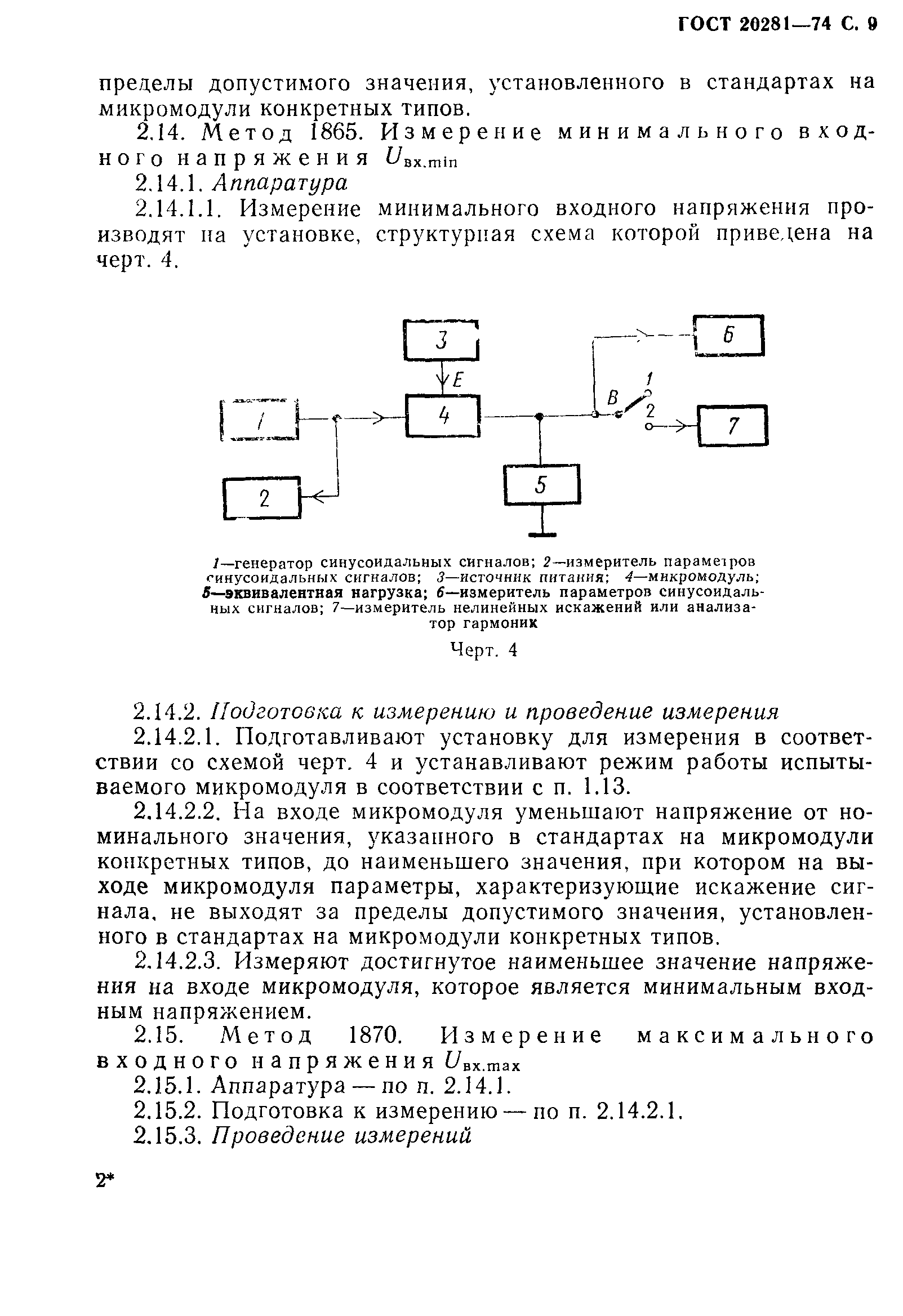 ГОСТ 20281-74