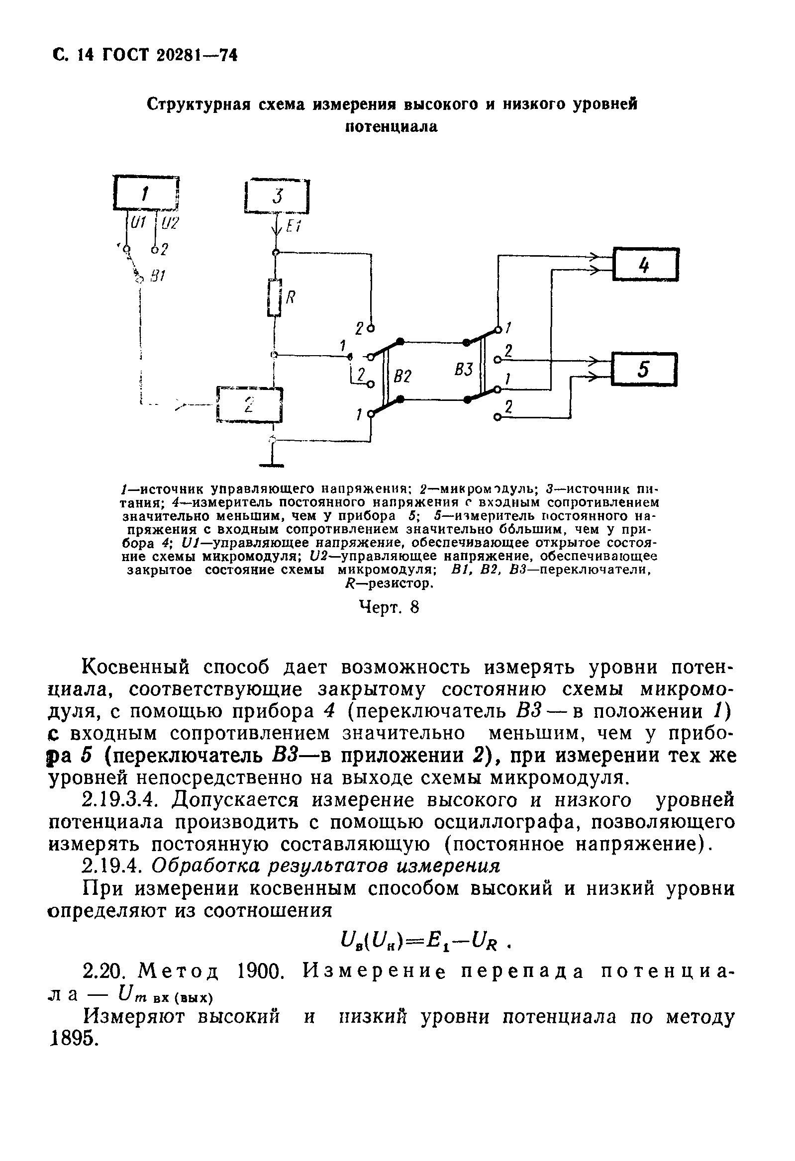 ГОСТ 20281-74