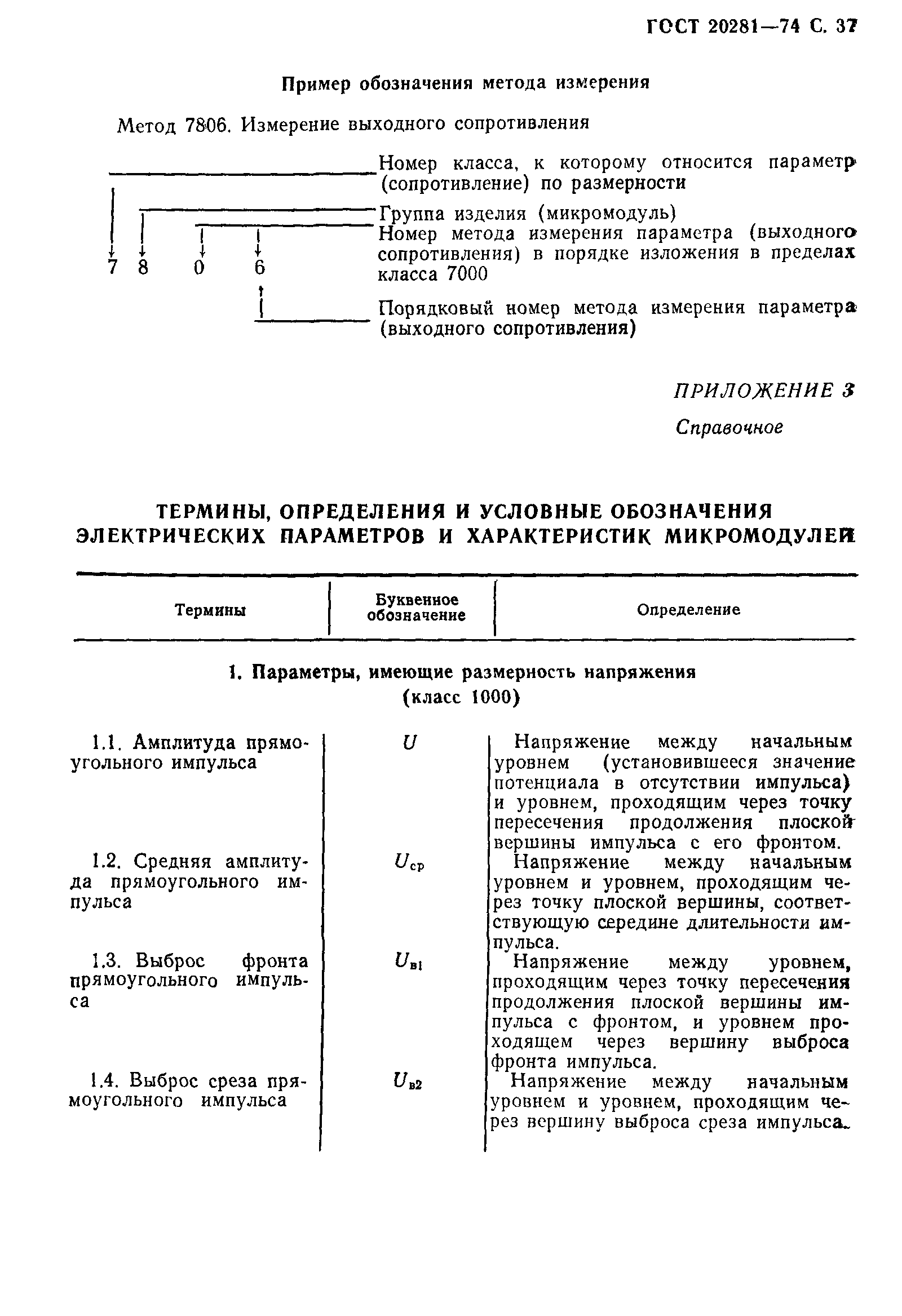 ГОСТ 20281-74