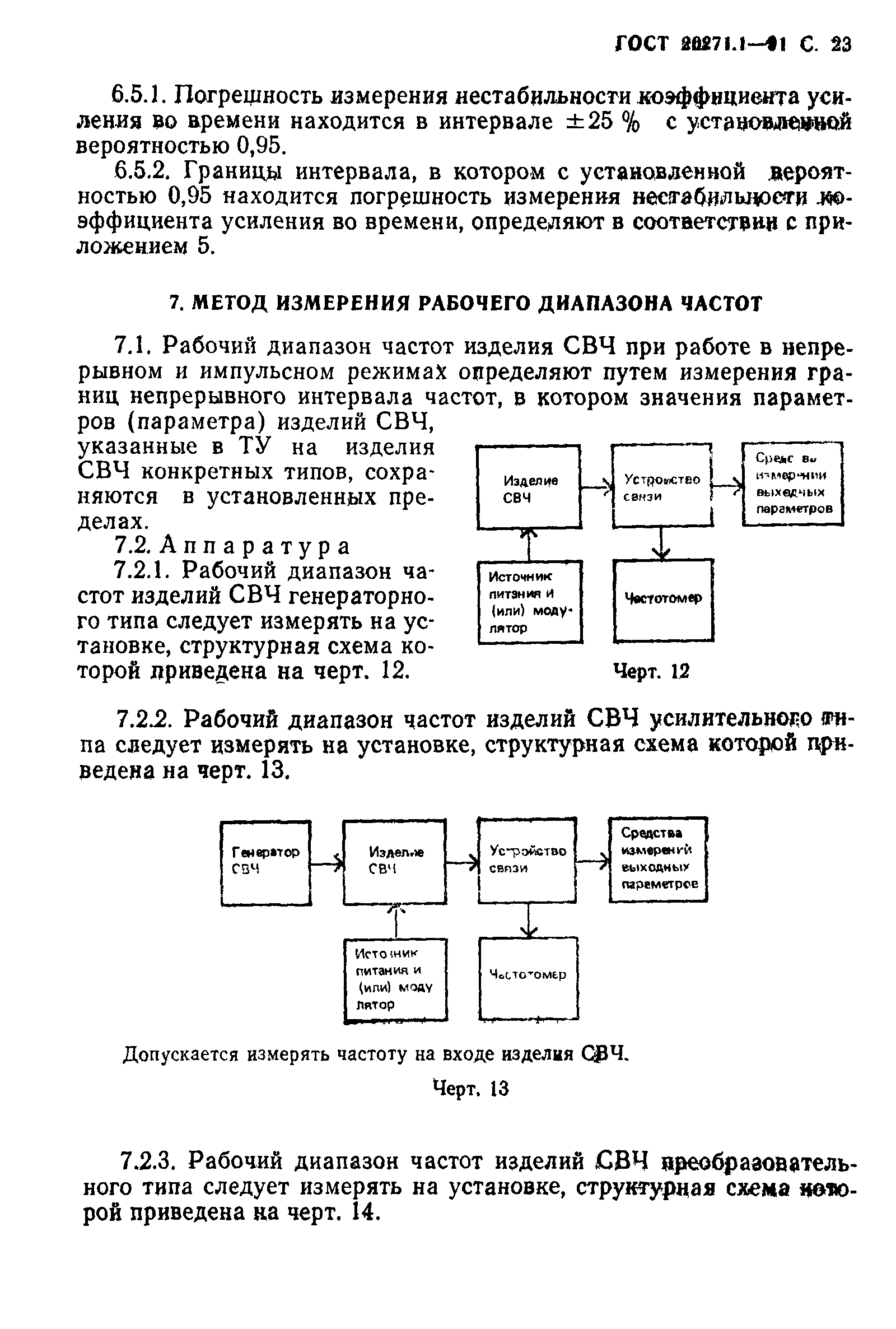 ГОСТ 20271.1-91