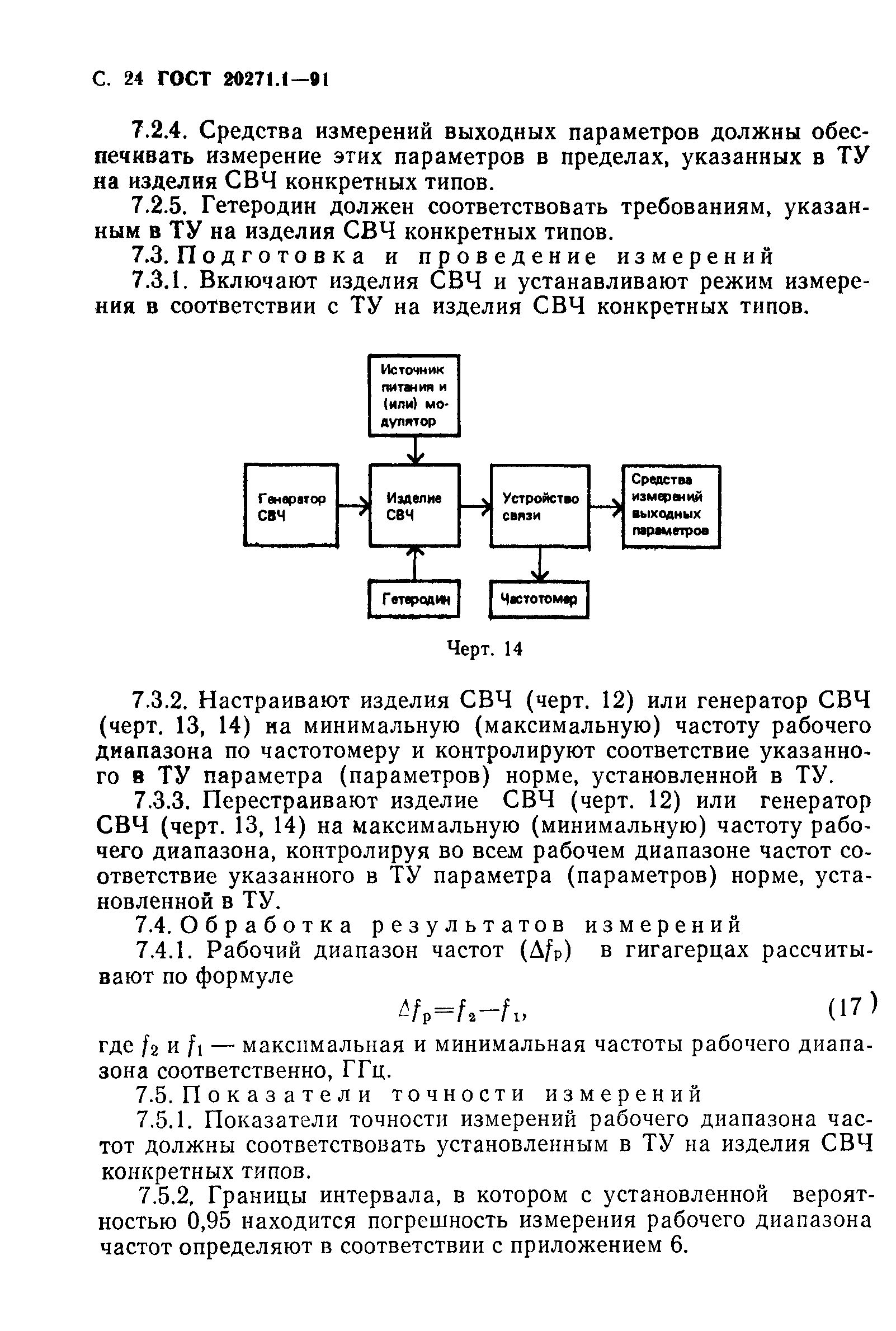 ГОСТ 20271.1-91