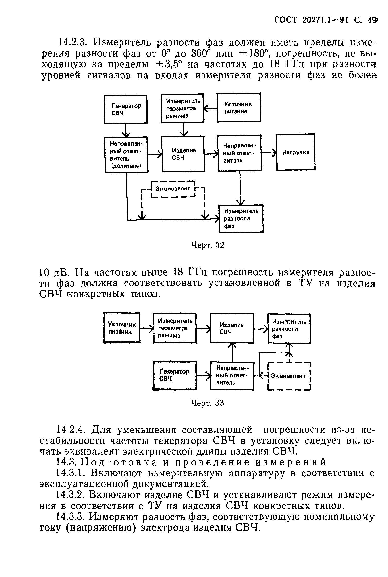 ГОСТ 20271.1-91