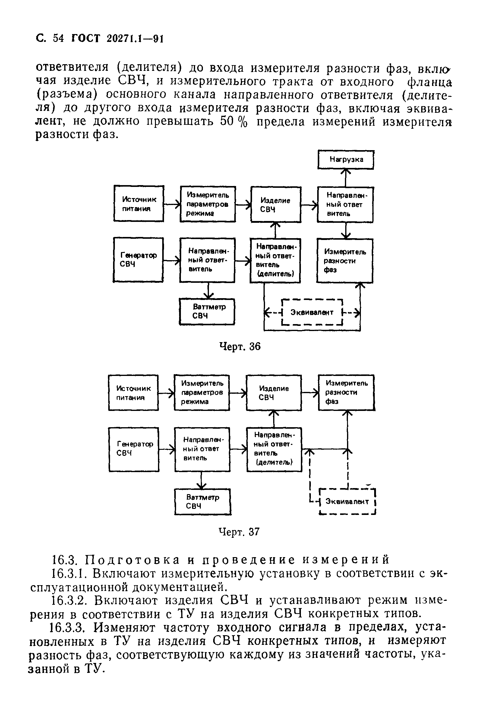 ГОСТ 20271.1-91