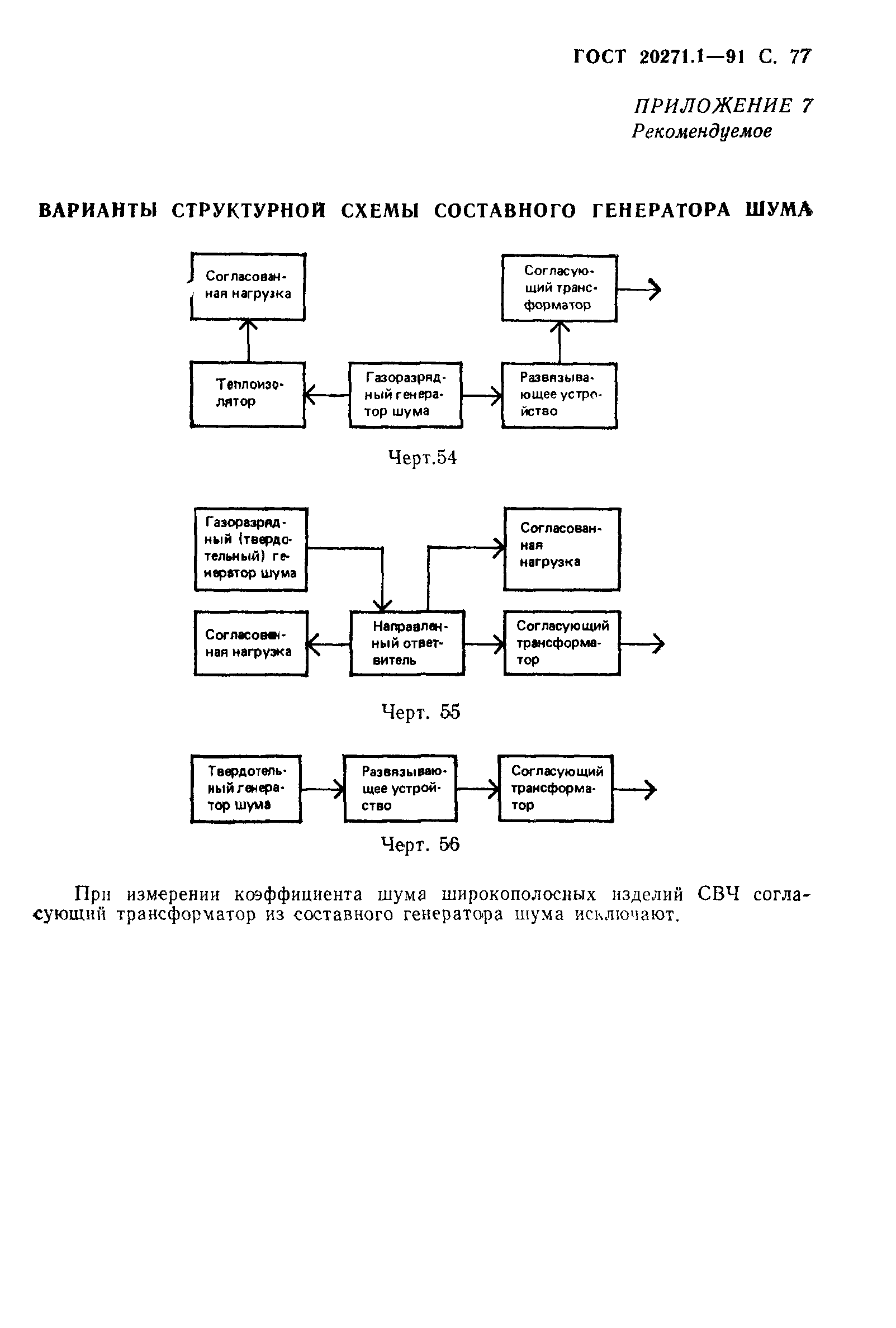 ГОСТ 20271.1-91