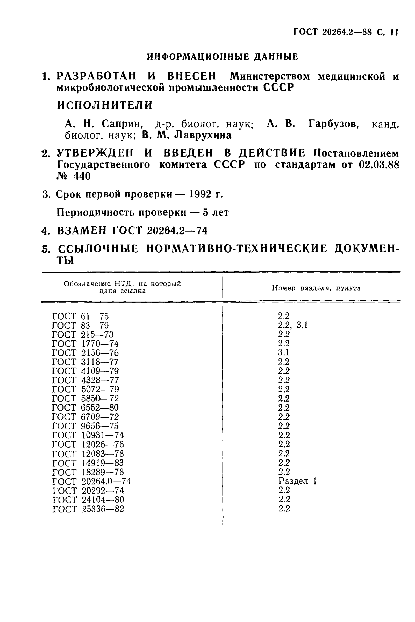 ГОСТ 20264.2-88