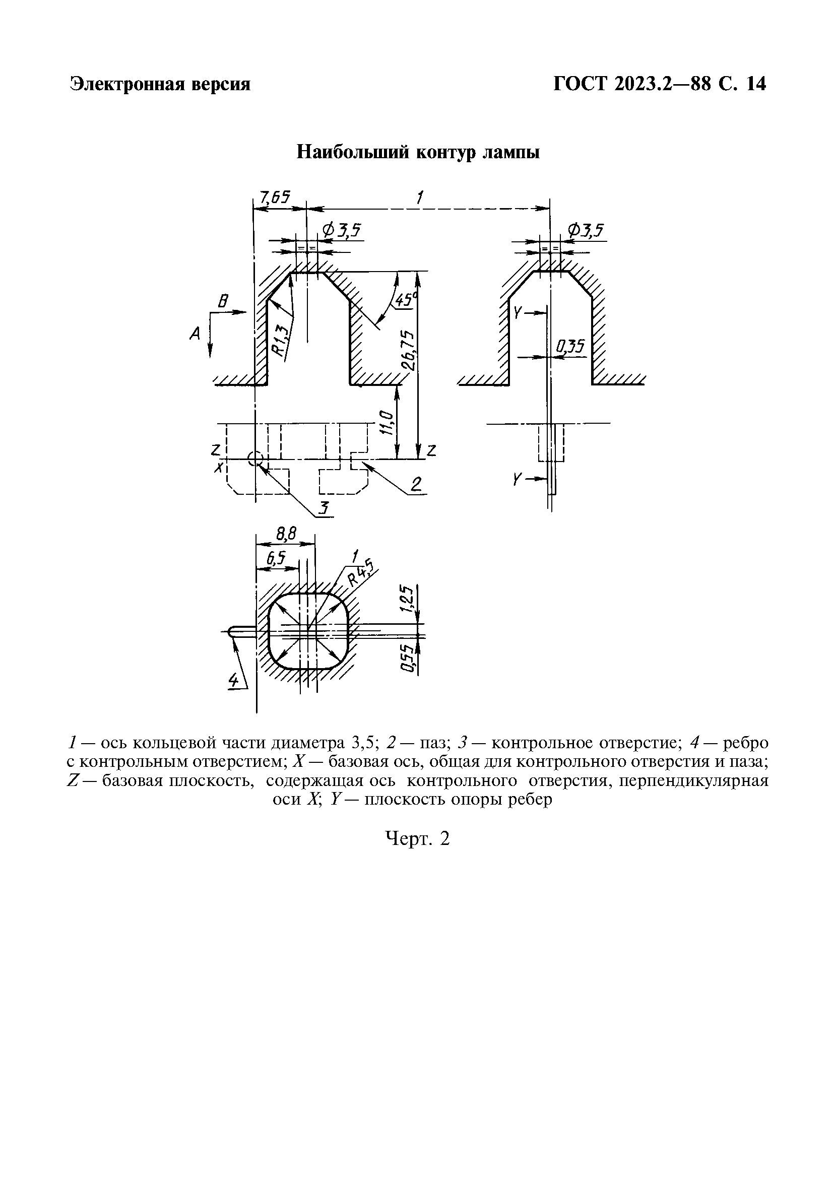 ГОСТ 2023.2-88