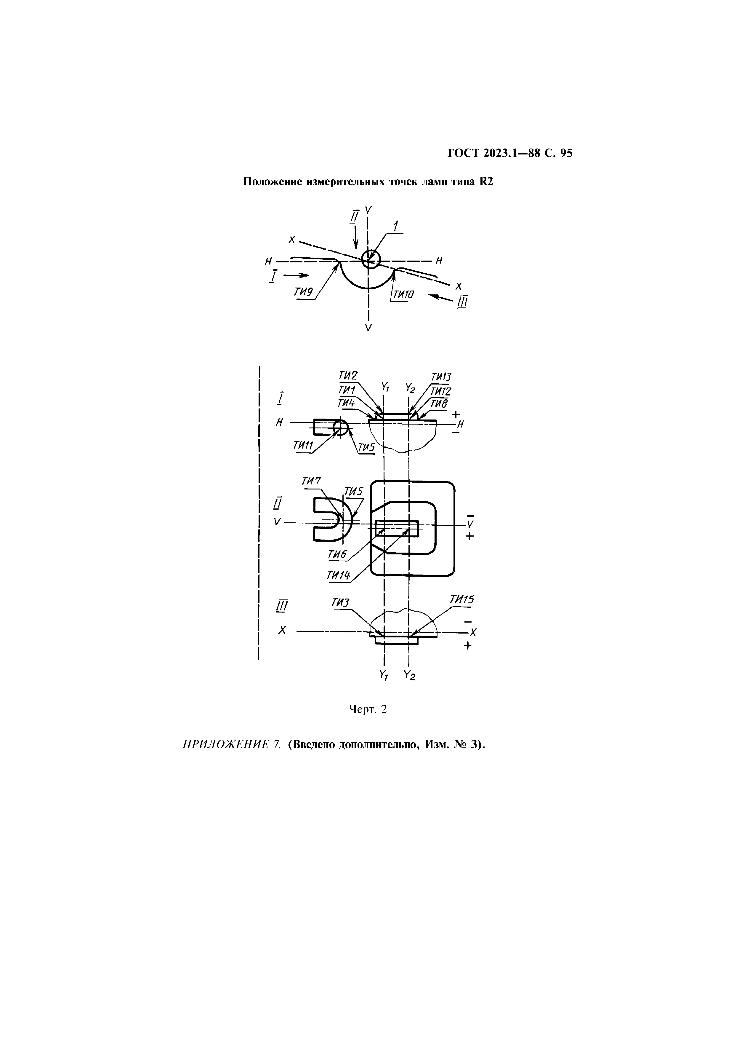 ГОСТ 2023.1-88