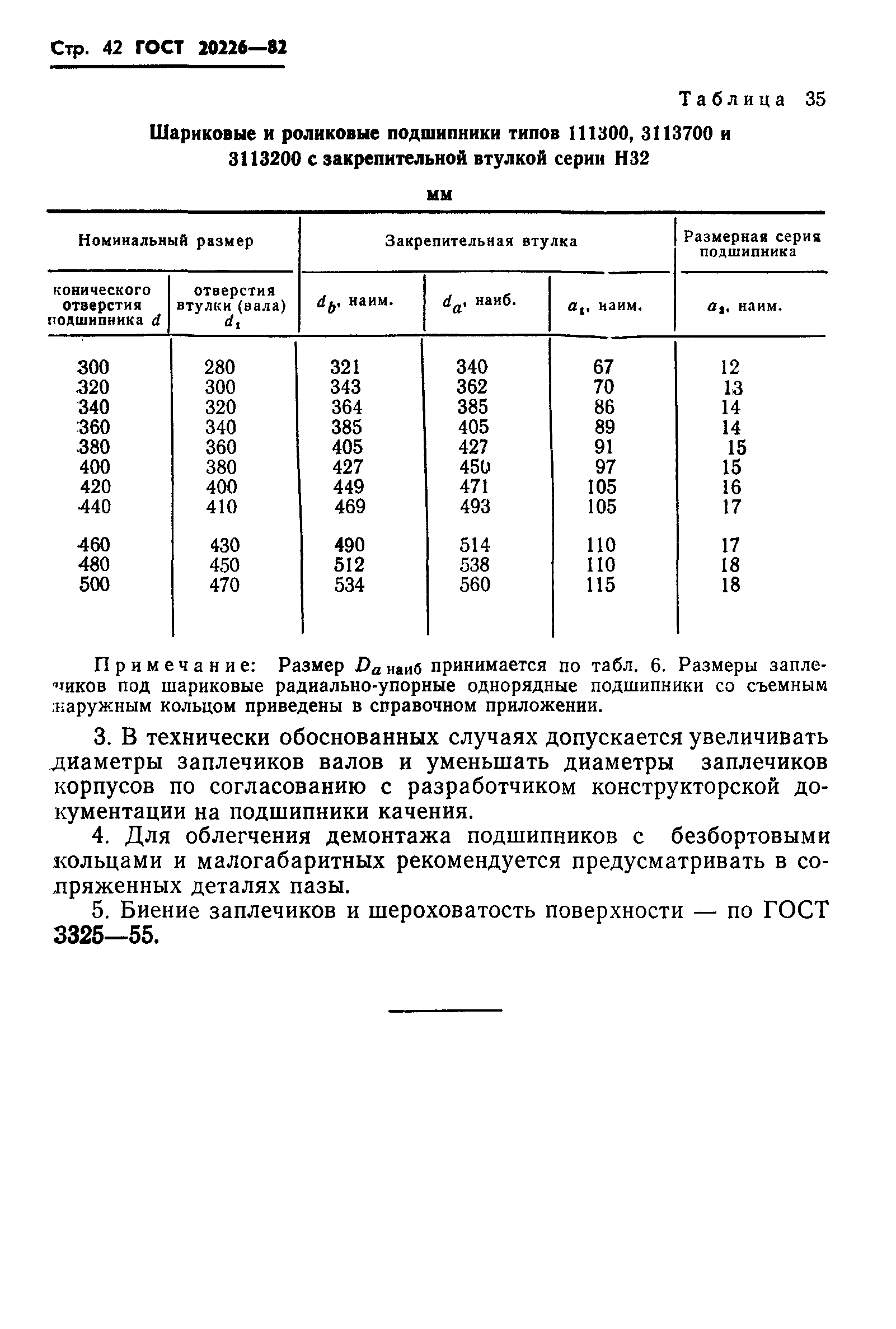 ГОСТ 20226-82