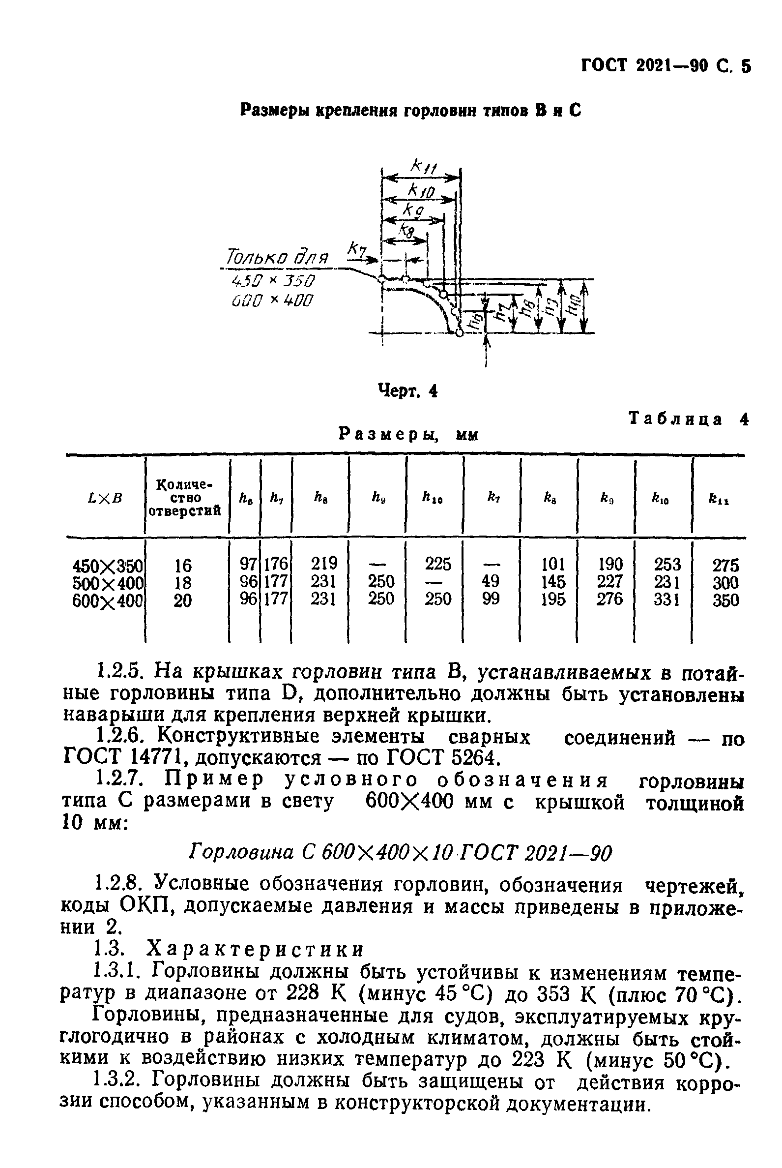 ГОСТ 2021-90