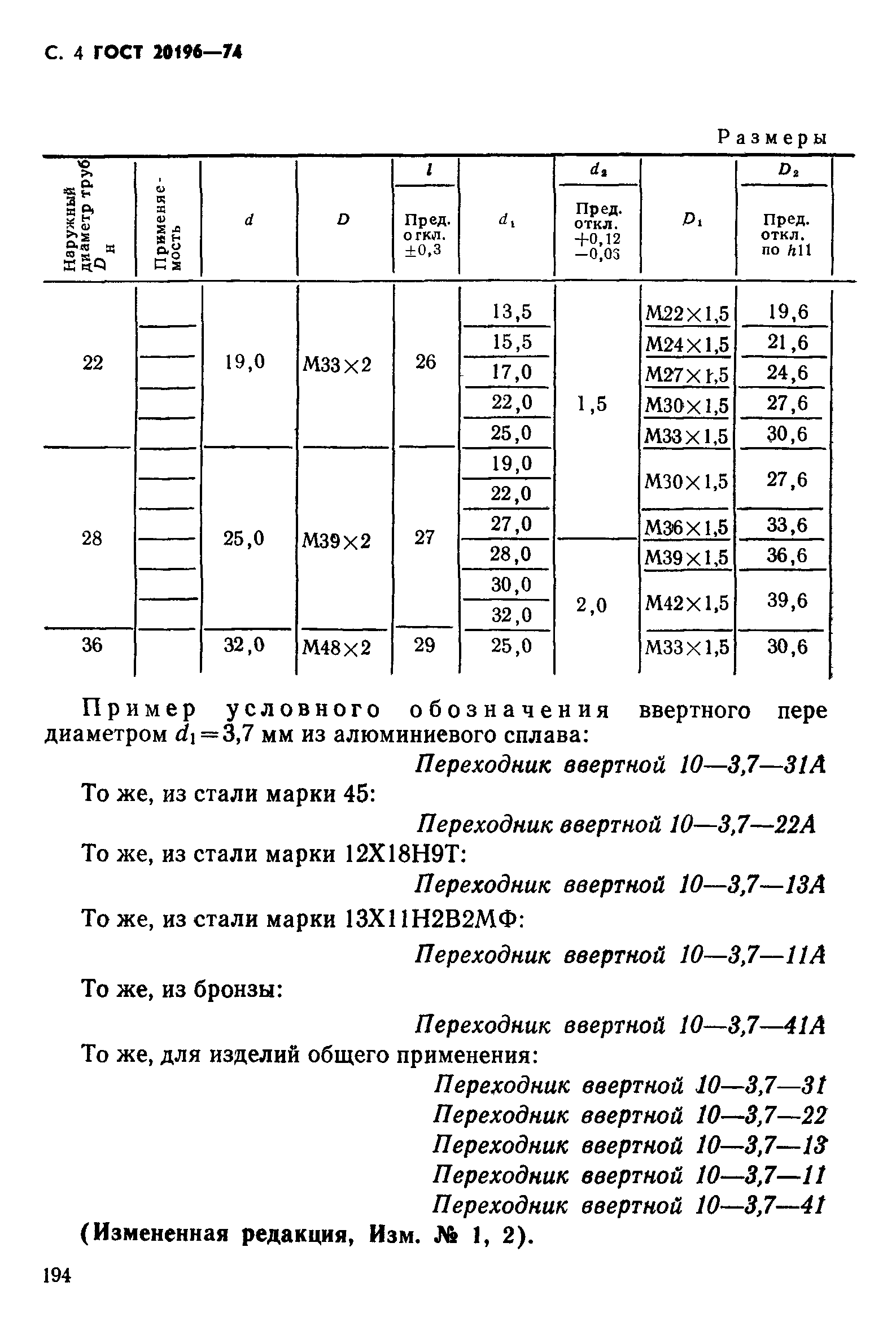 ГОСТ 20196-74