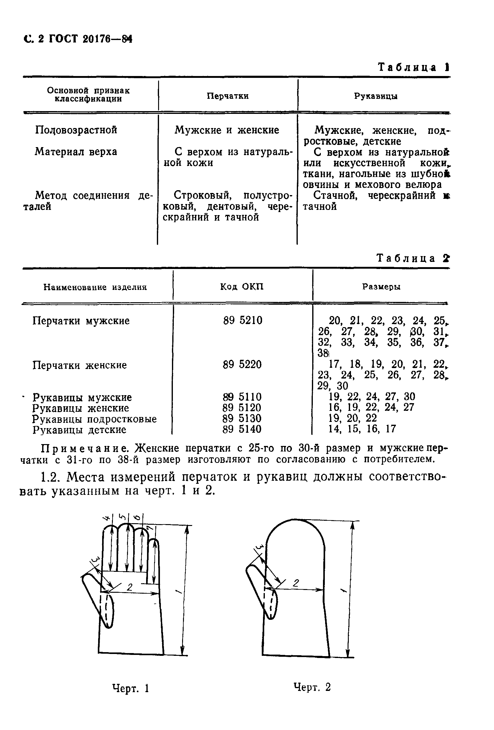 ГОСТ 20176-84