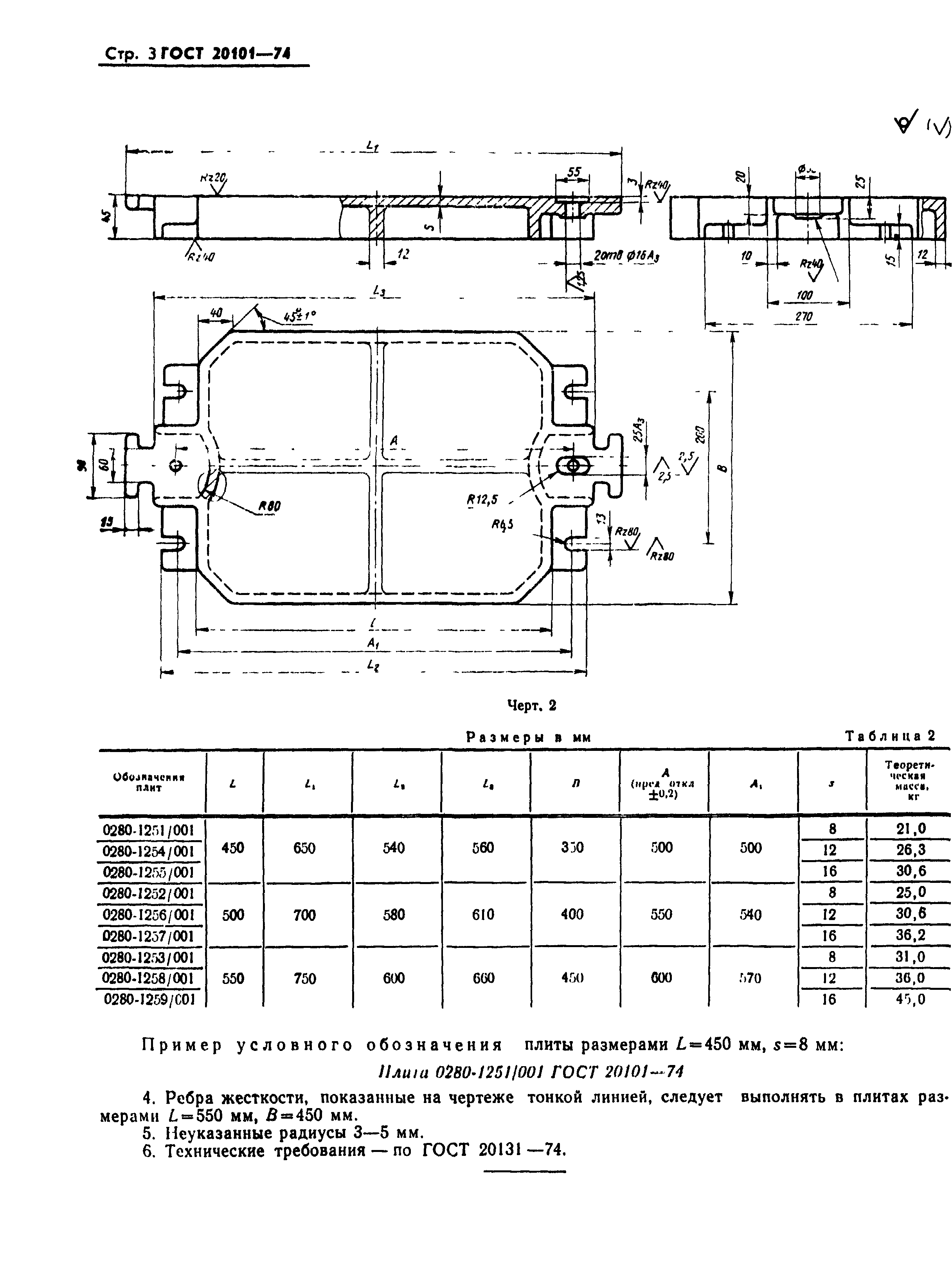 ГОСТ 20101-74