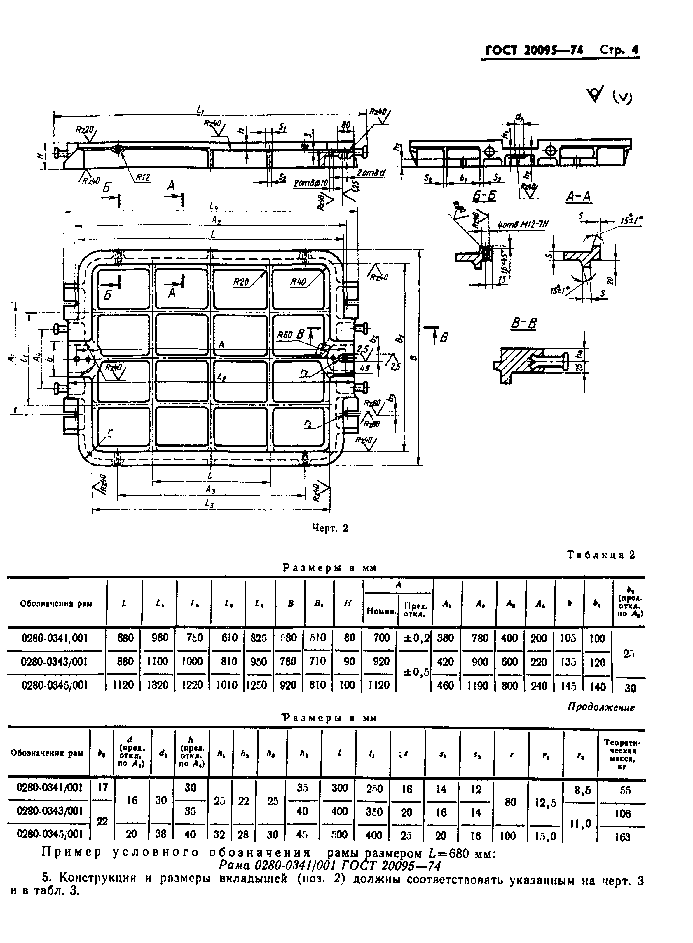 ГОСТ 20095-74