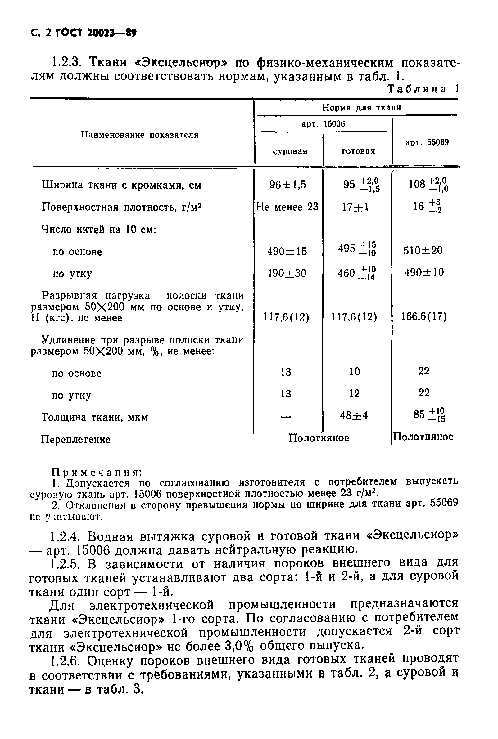 ГОСТ 20023-89