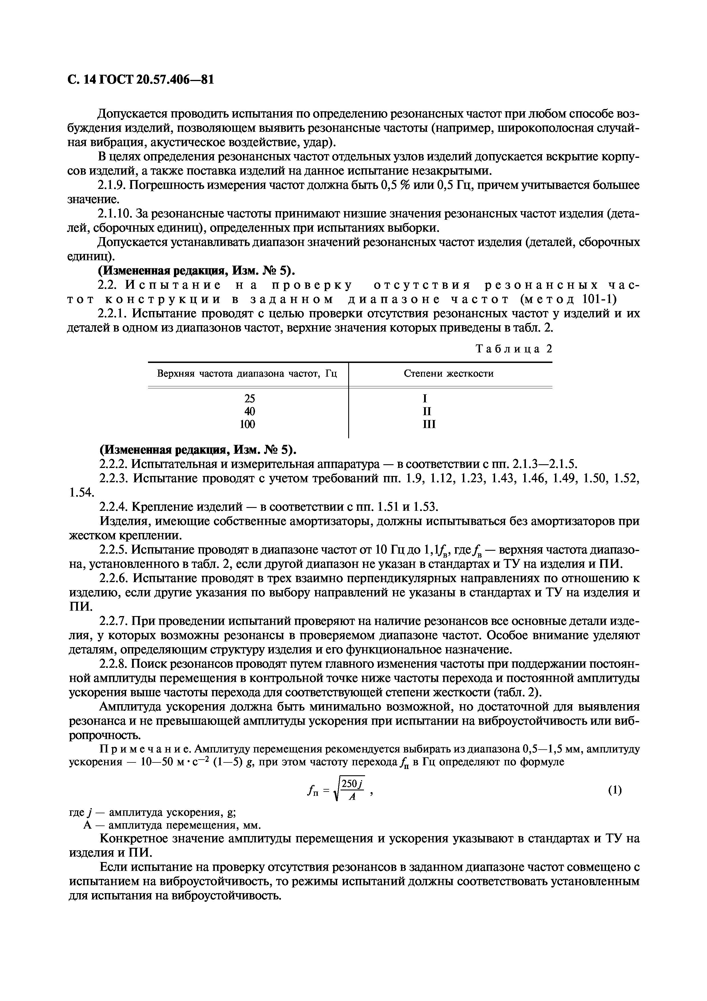 ГОСТ 20.57.406-81