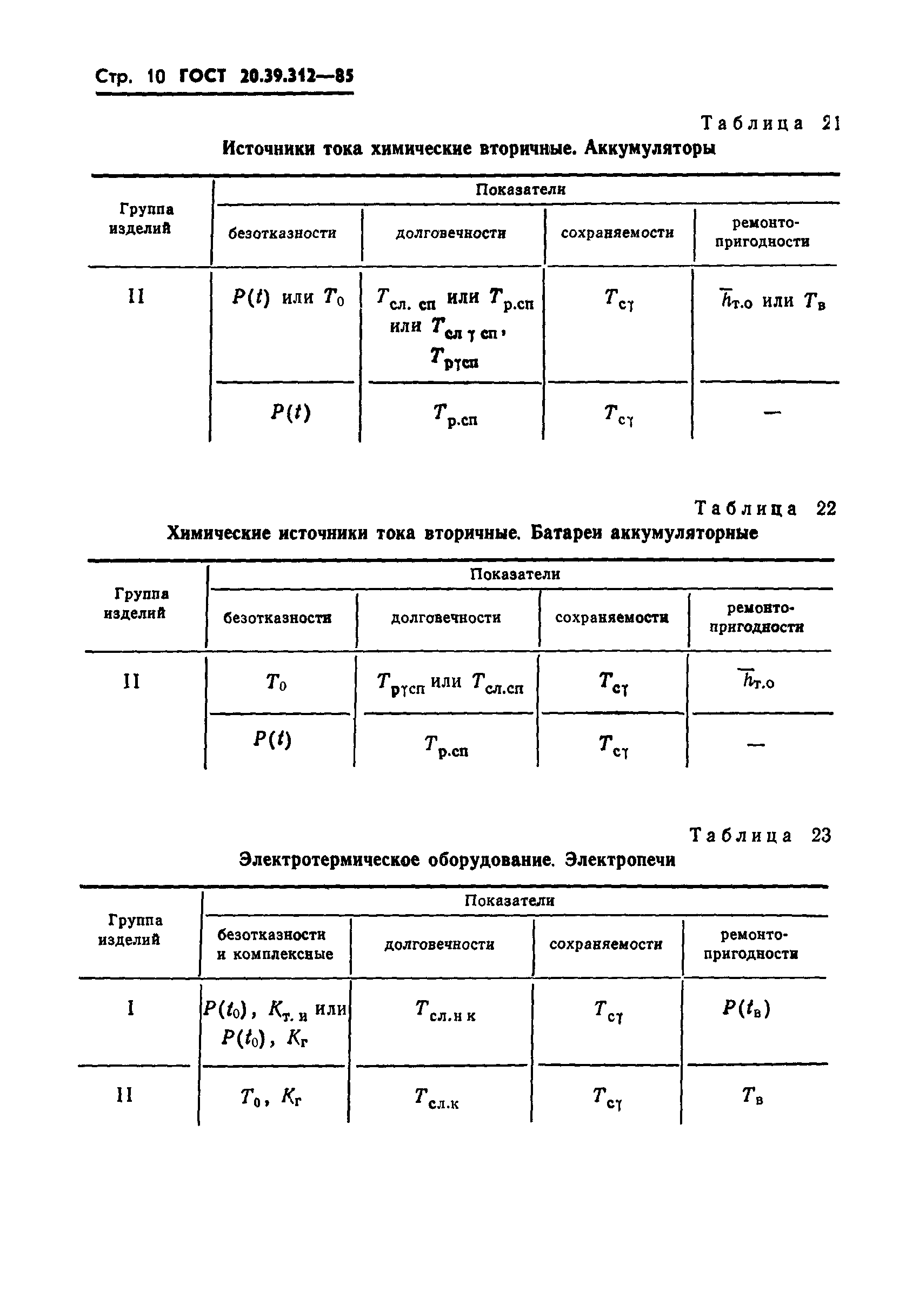 ГОСТ 20.39.312-85