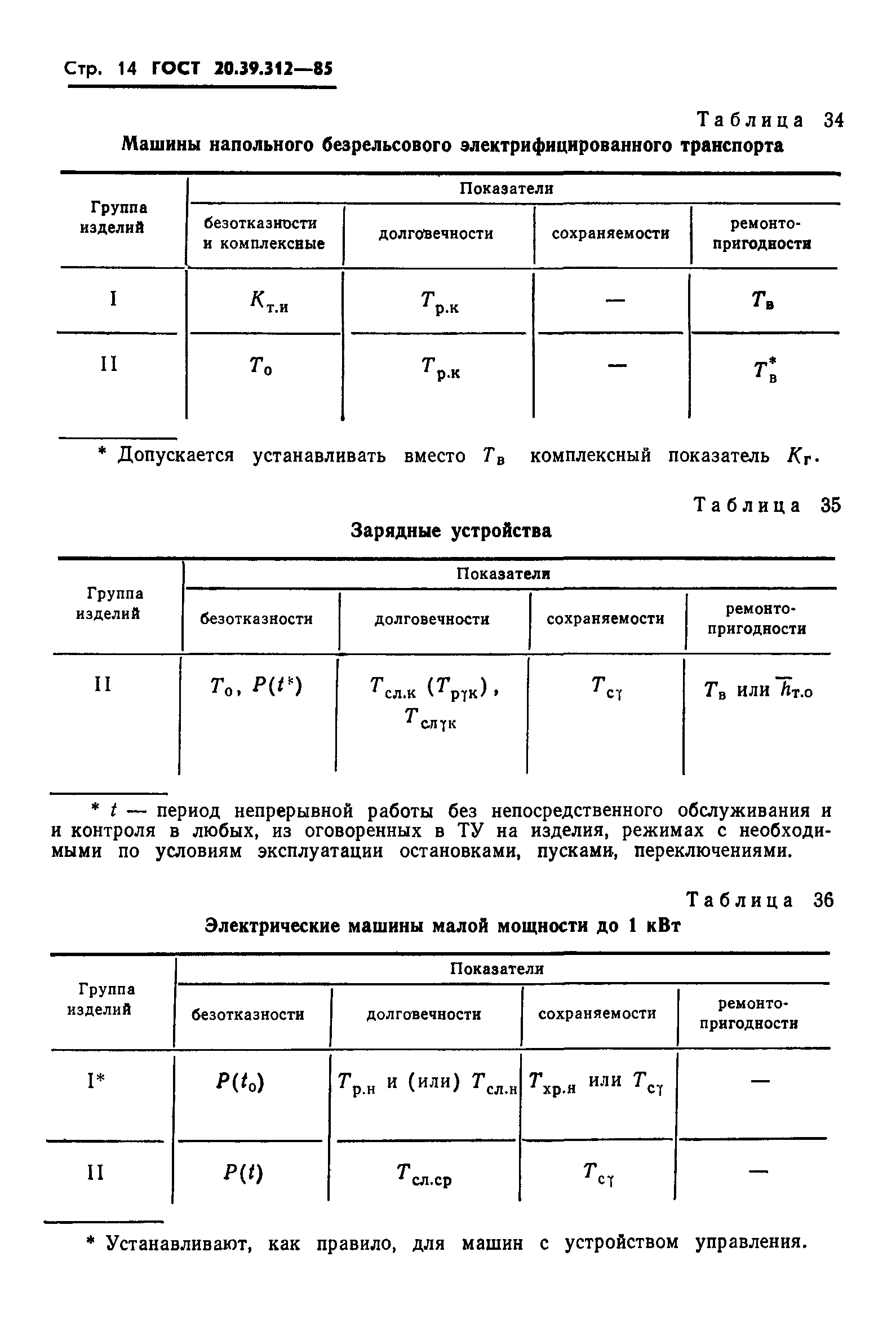 ГОСТ 20.39.312-85