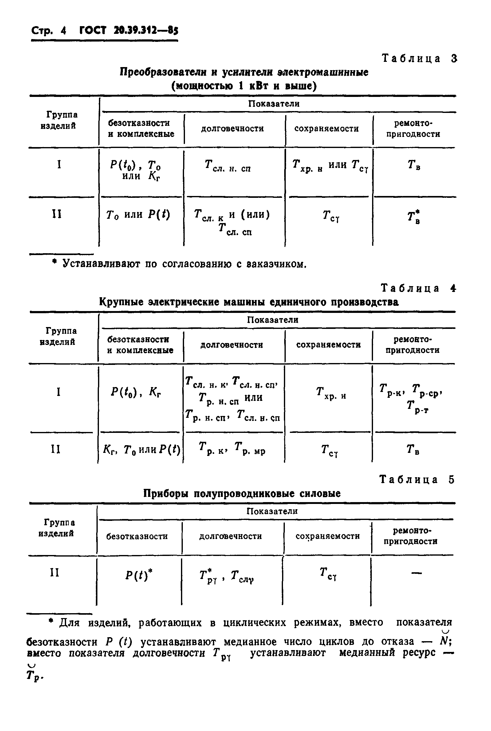 ГОСТ 20.39.312-85