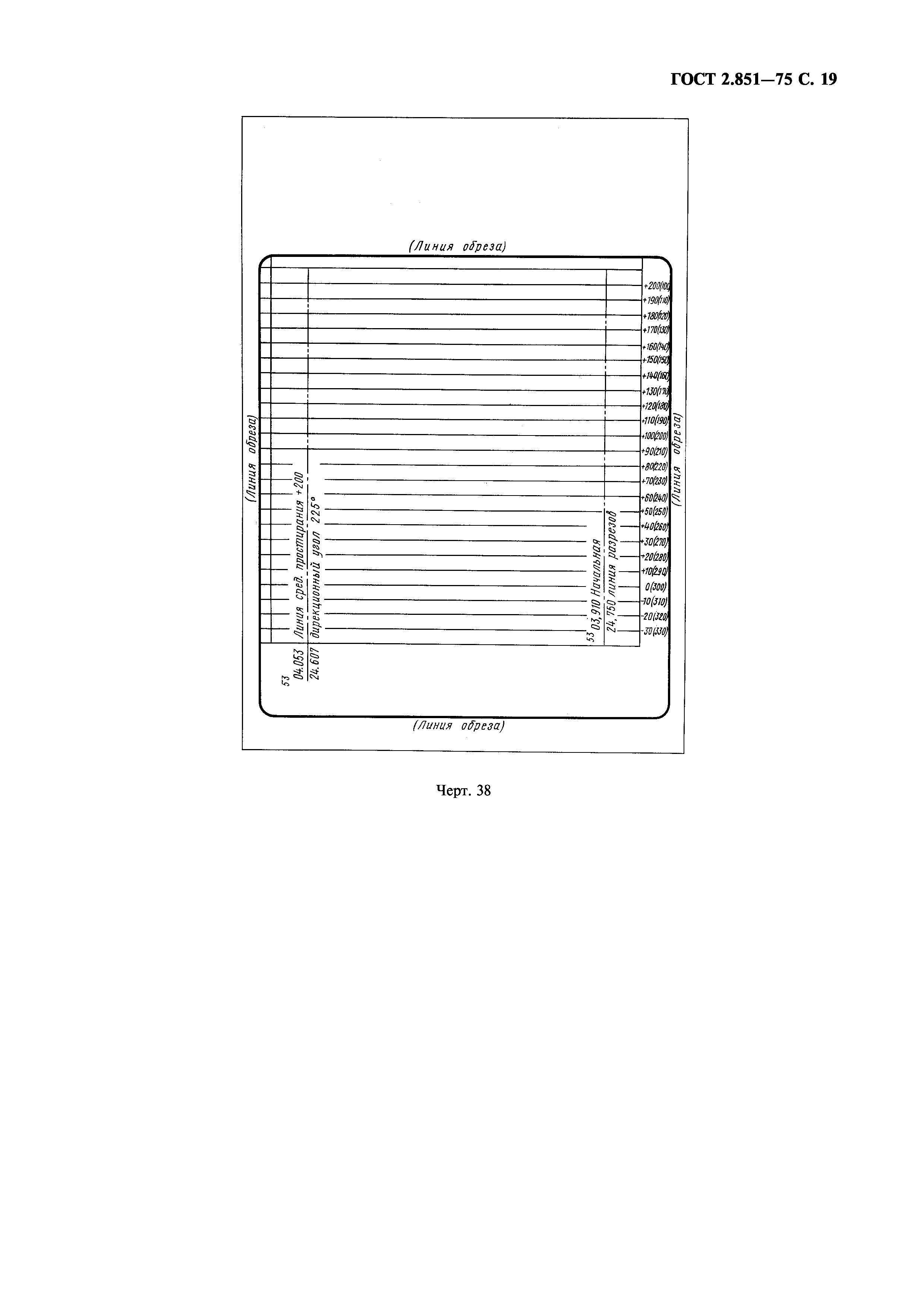 ГОСТ 2.851-75