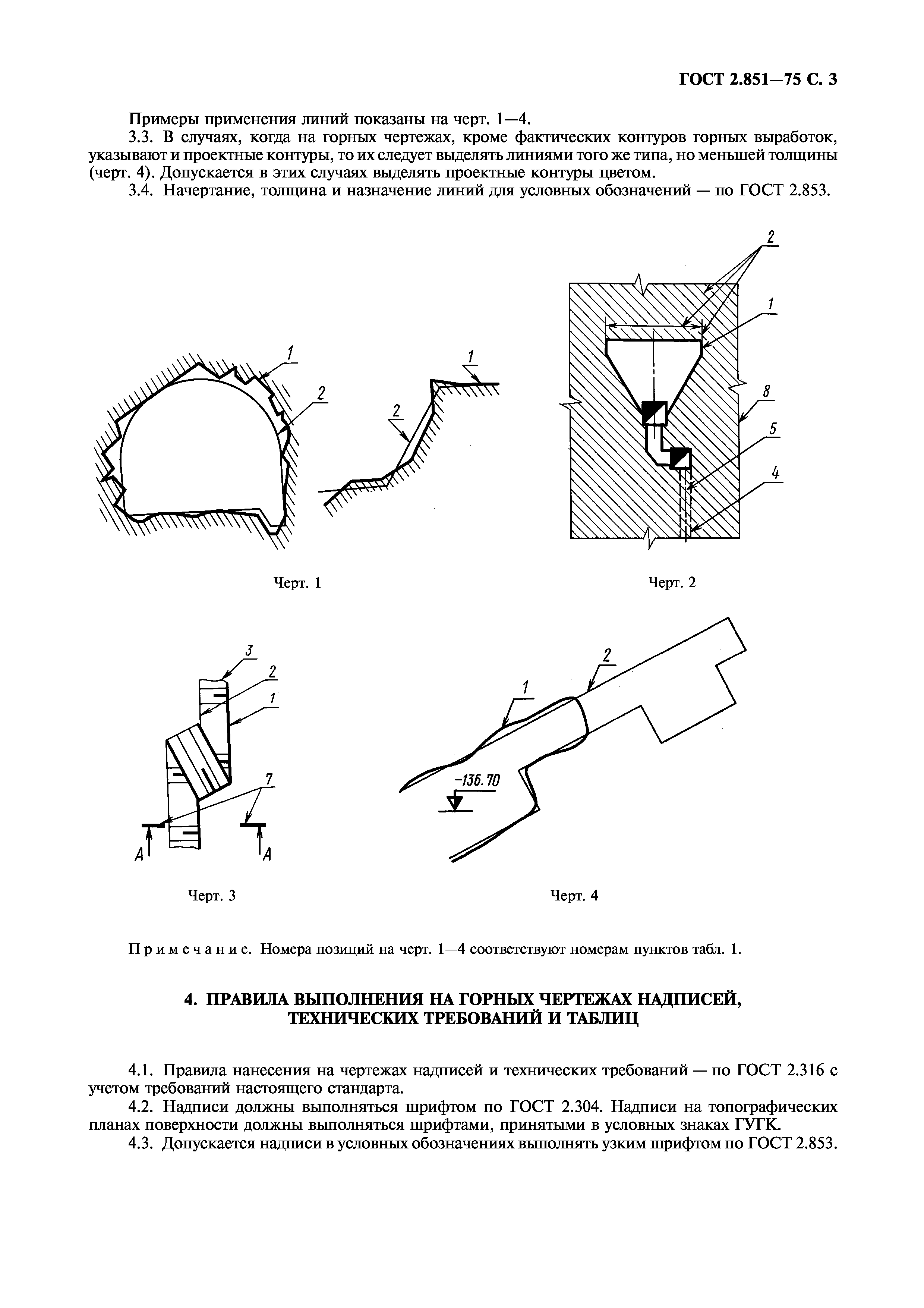 ГОСТ 2.851-75