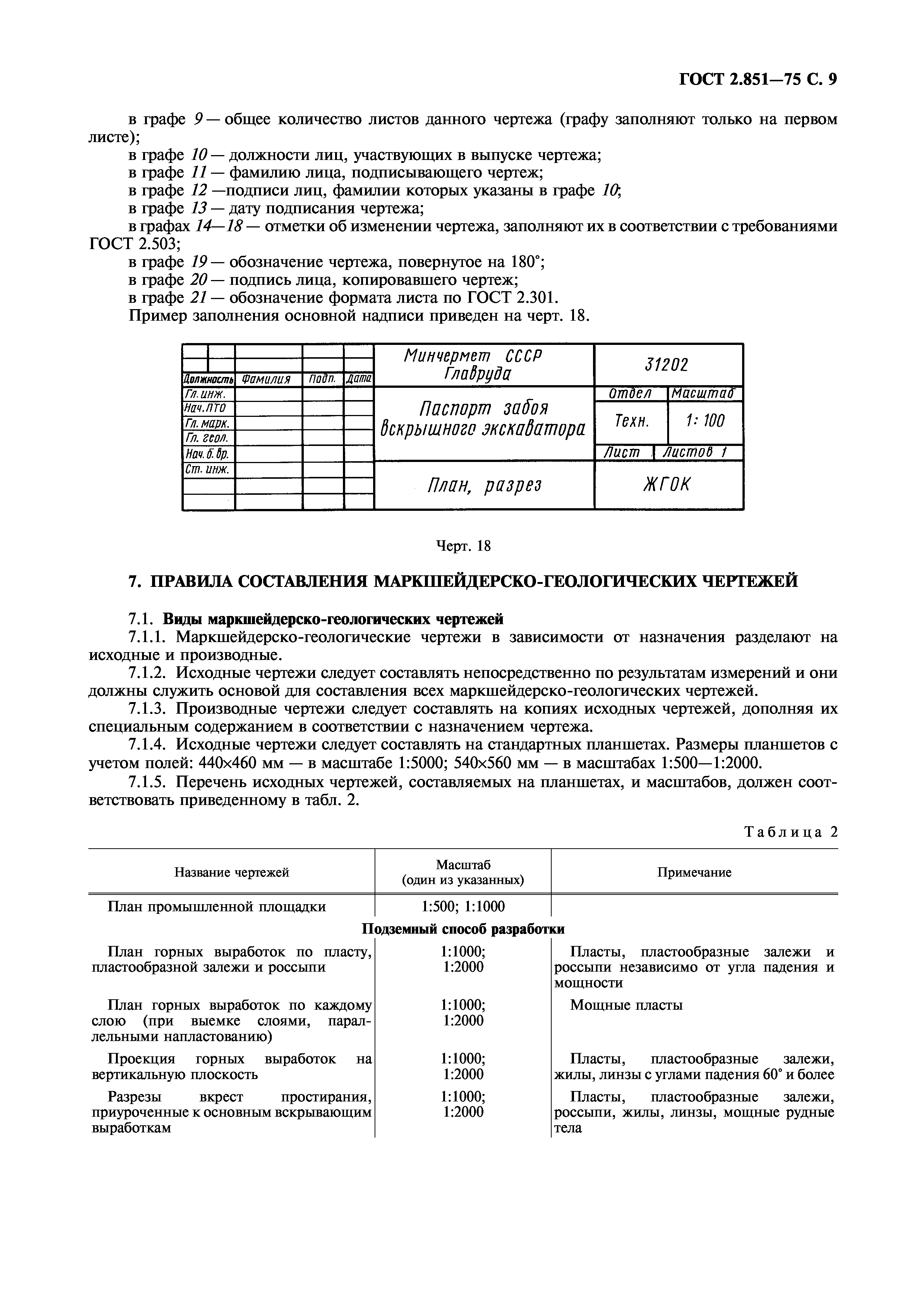 ГОСТ 2.851-75