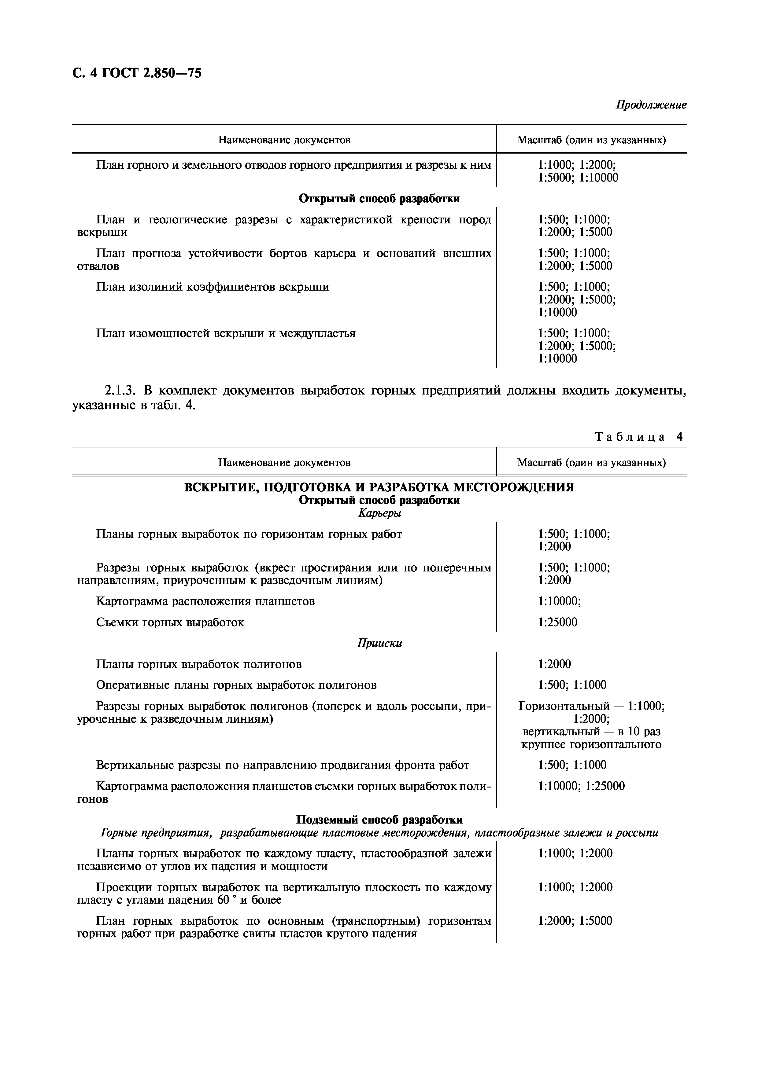 ГОСТ 2.850-75