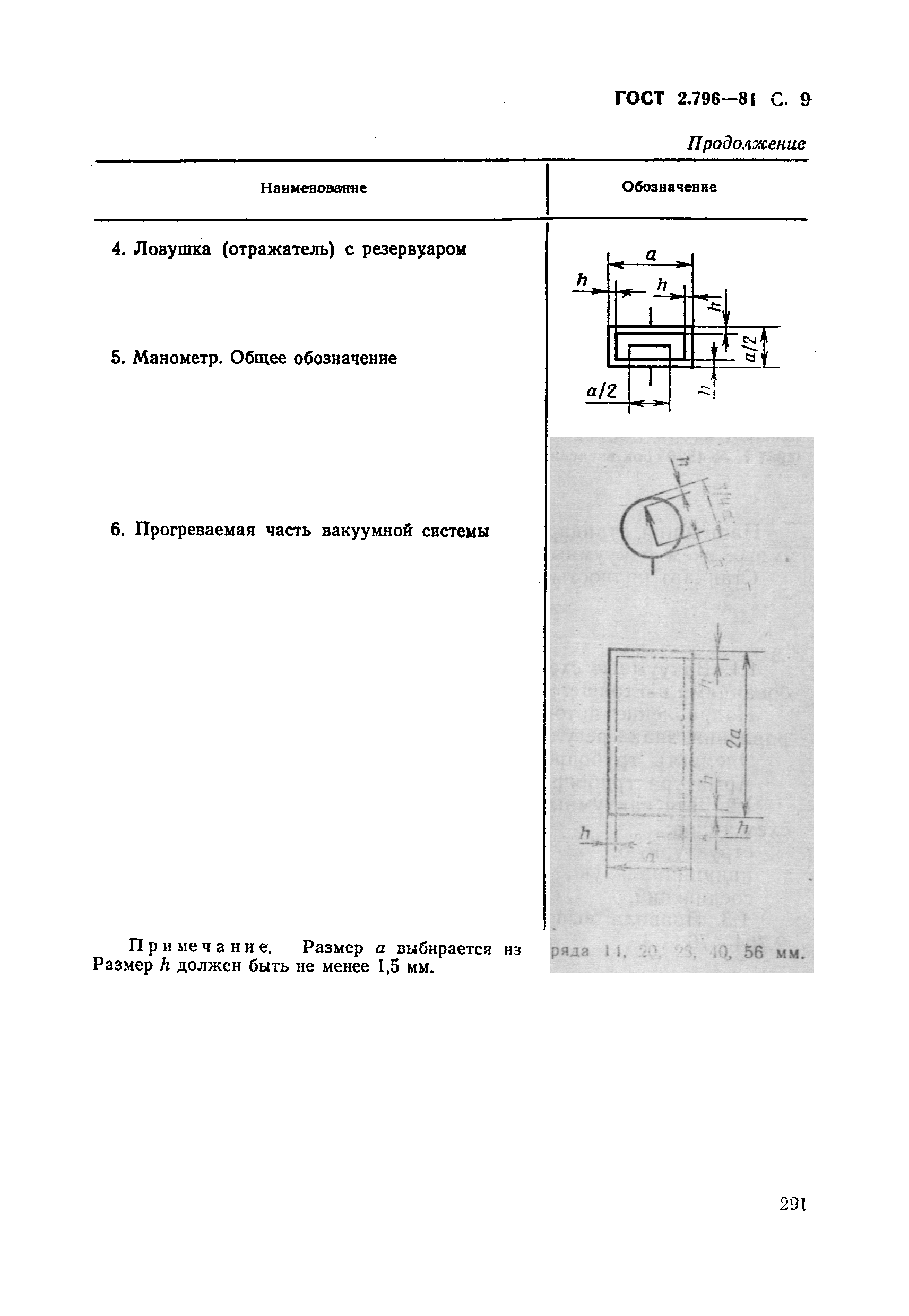 ГОСТ 2.796-81