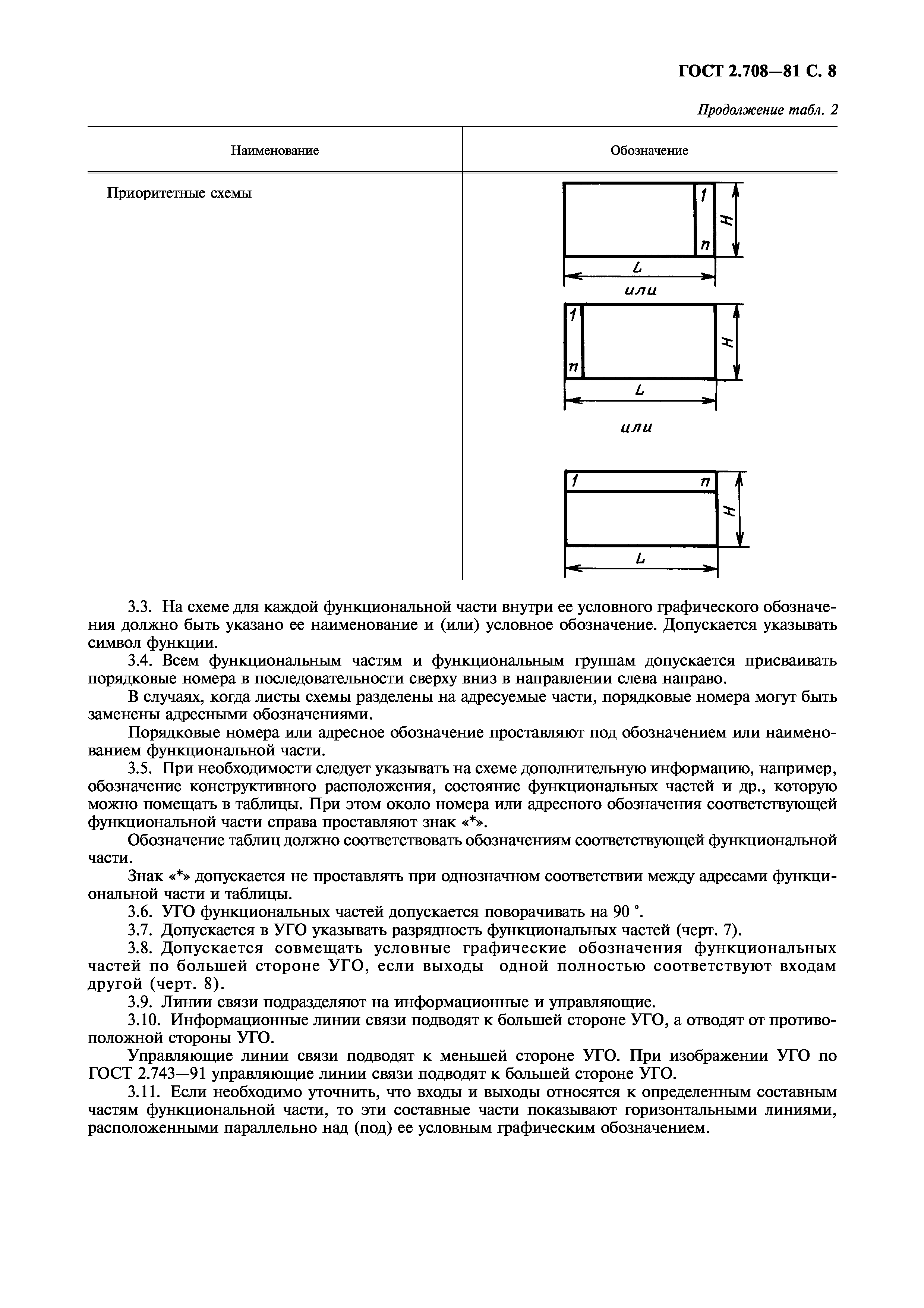 ГОСТ 2.708-81