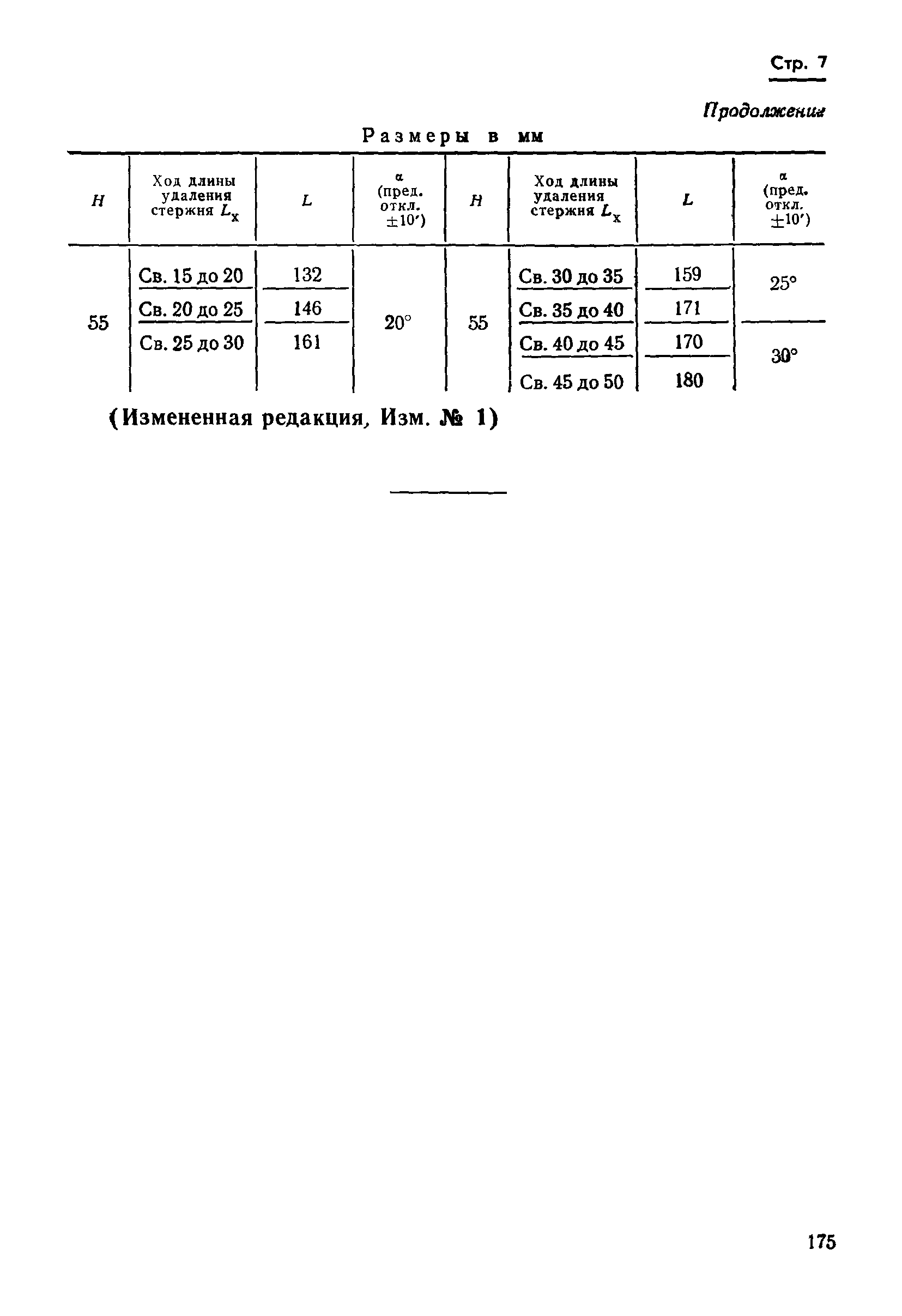 ГОСТ 19992-74