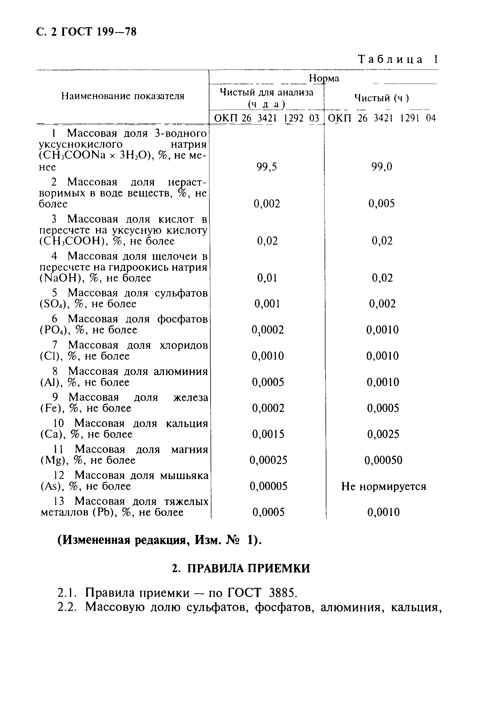 ГОСТ 199-78