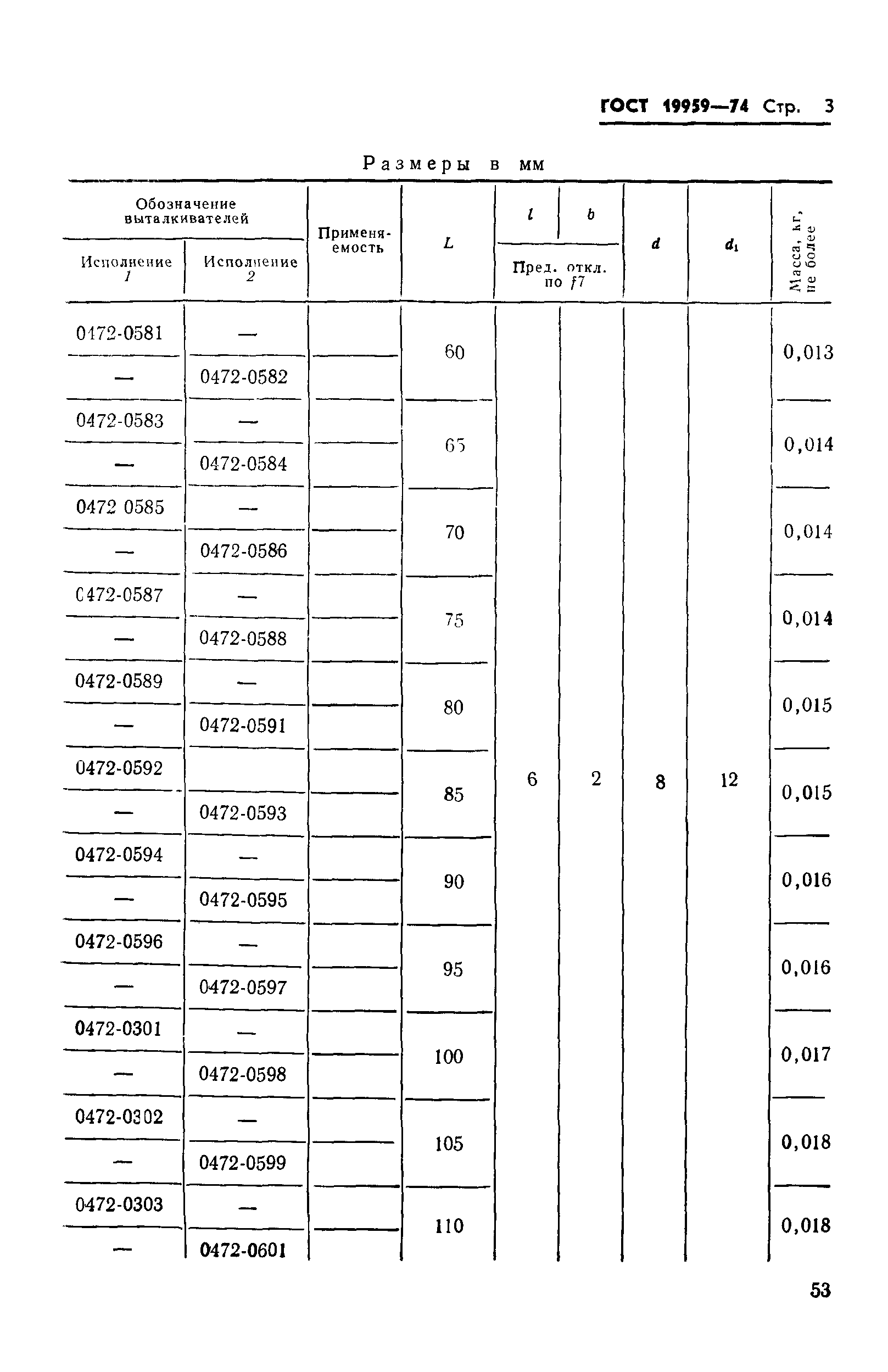 ГОСТ 19959-74