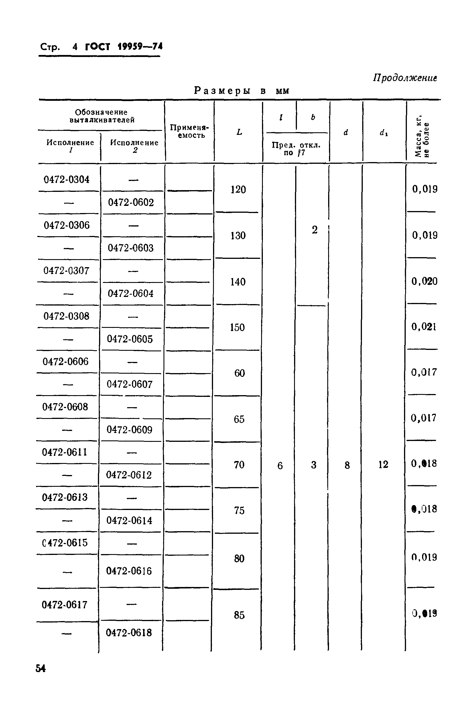 ГОСТ 19959-74