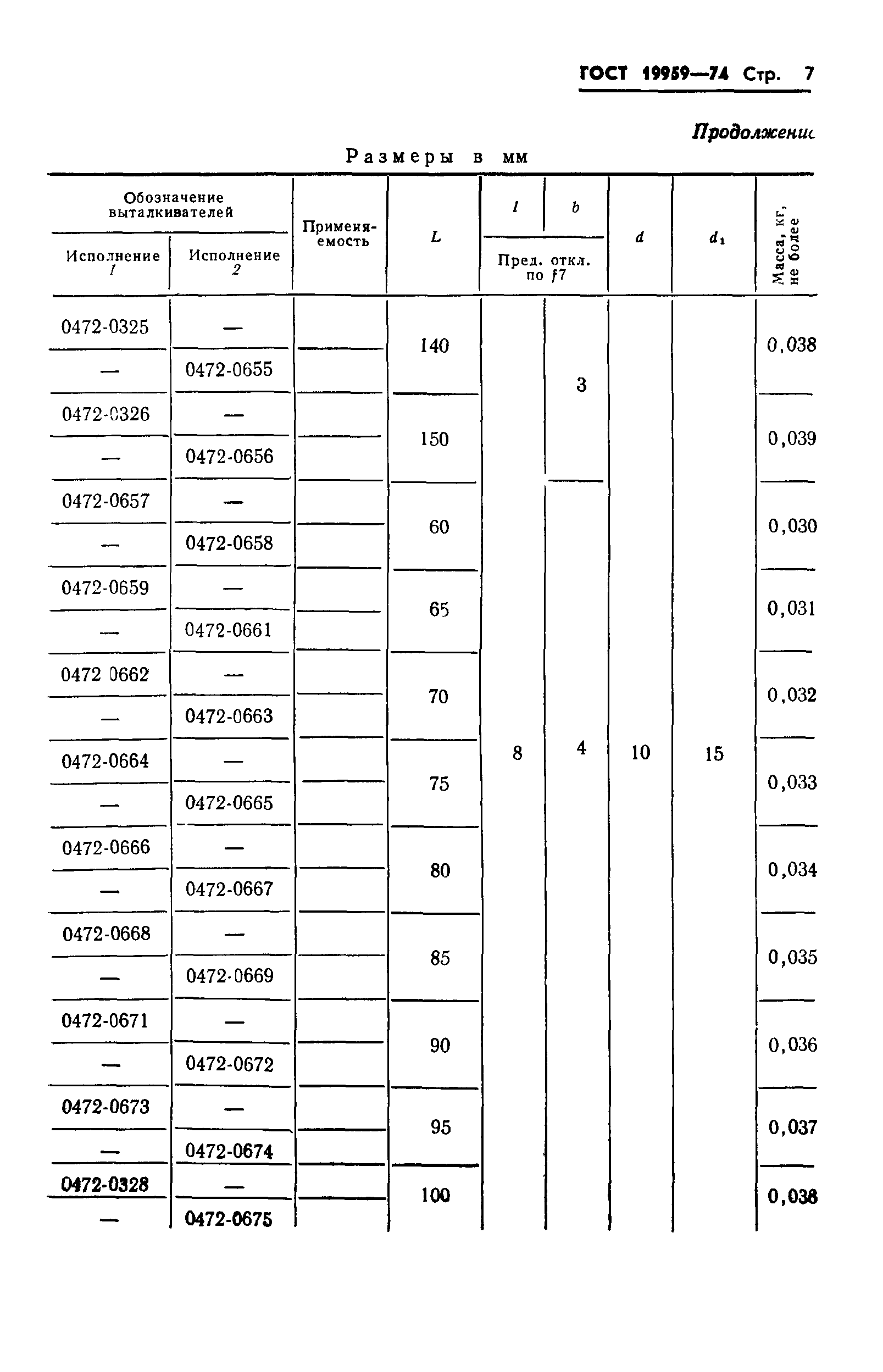 ГОСТ 19959-74