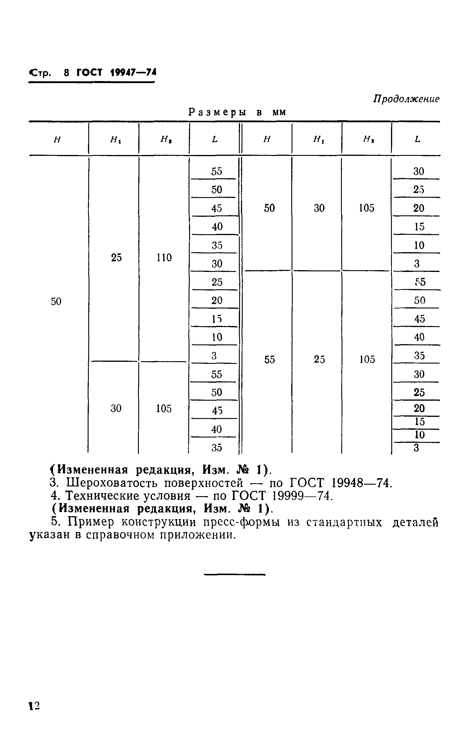 ГОСТ 19947-74