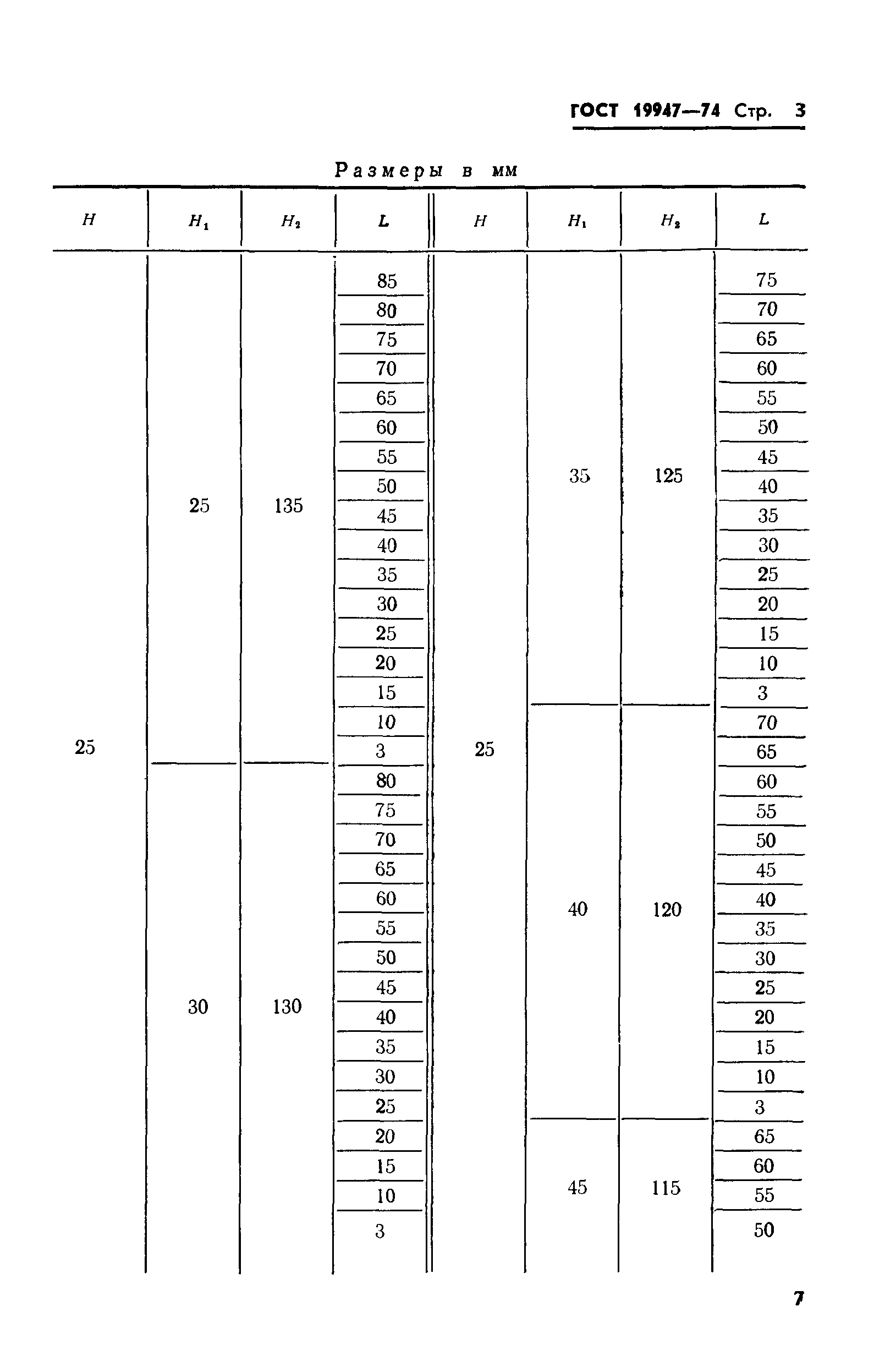 ГОСТ 19947-74