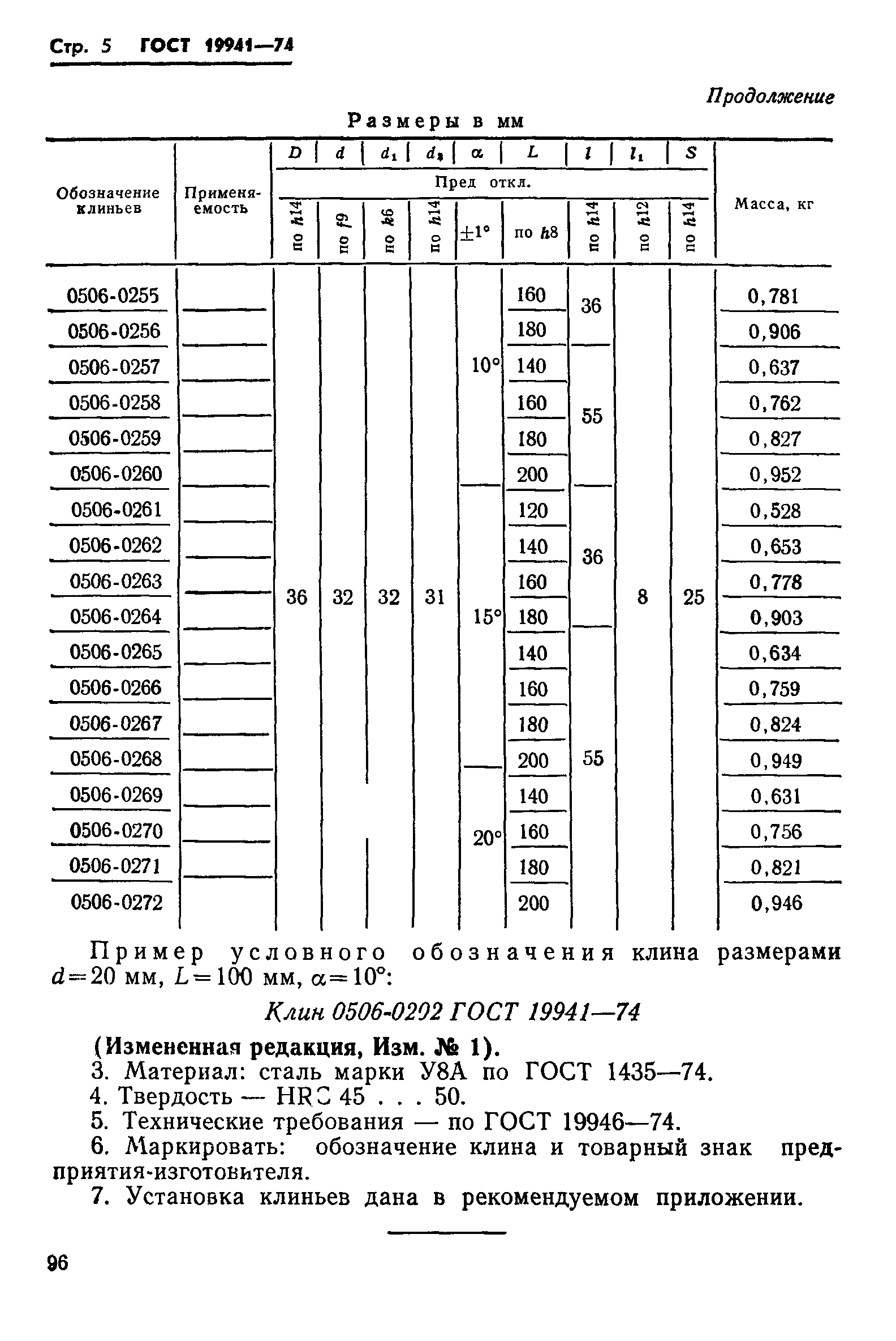 ГОСТ 19941-74