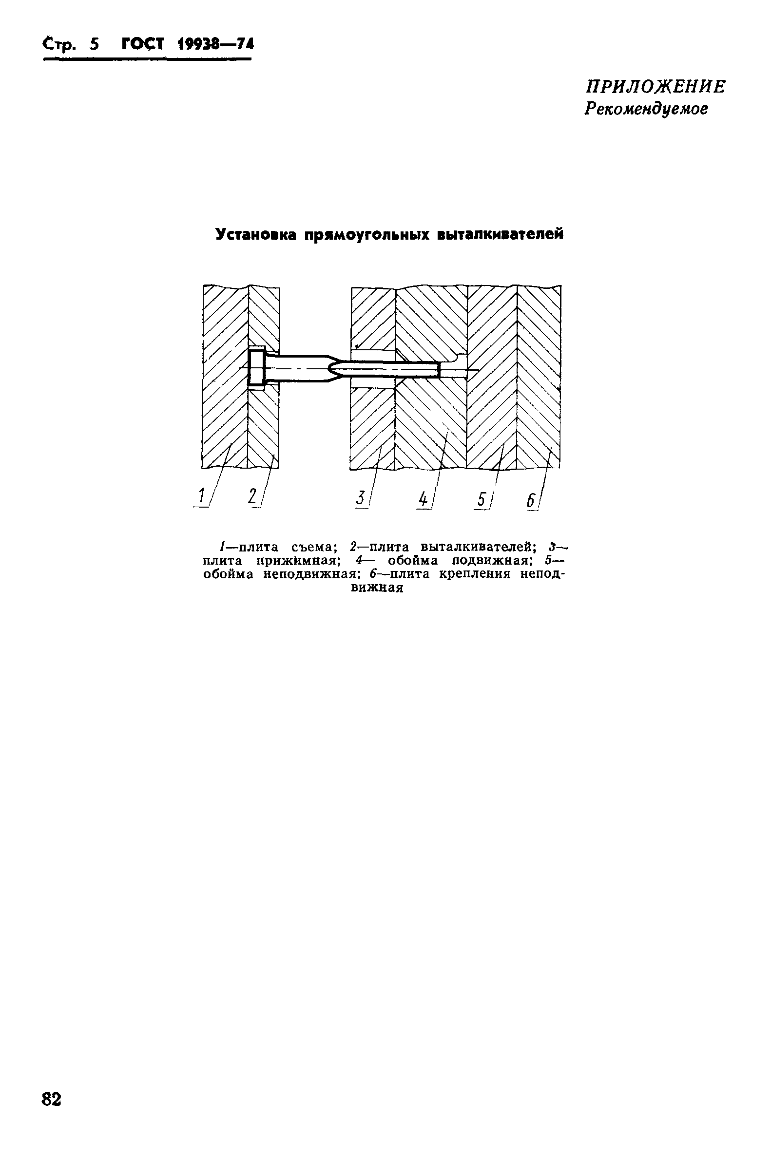 ГОСТ 19938-74