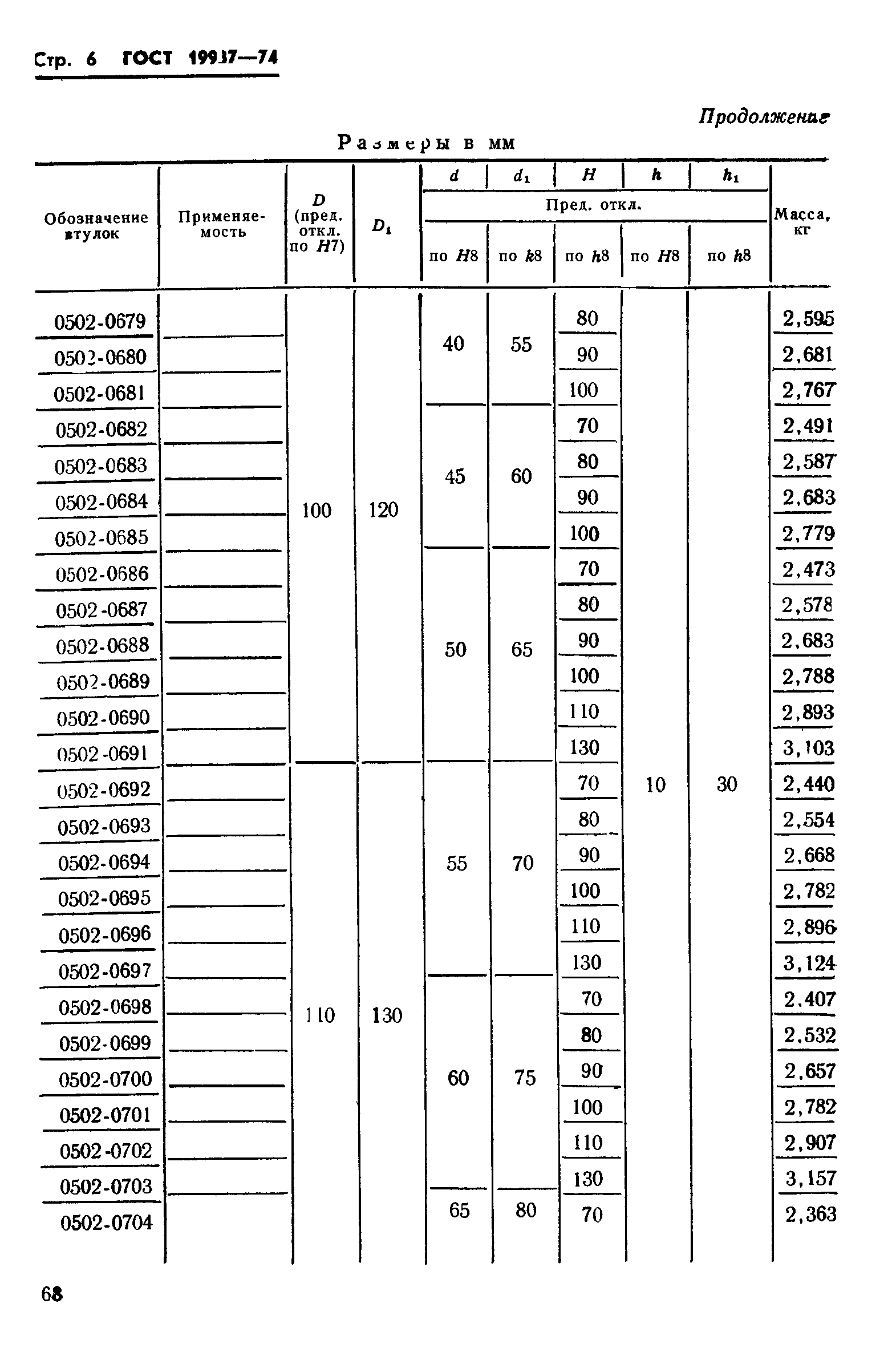 ГОСТ 19937-74