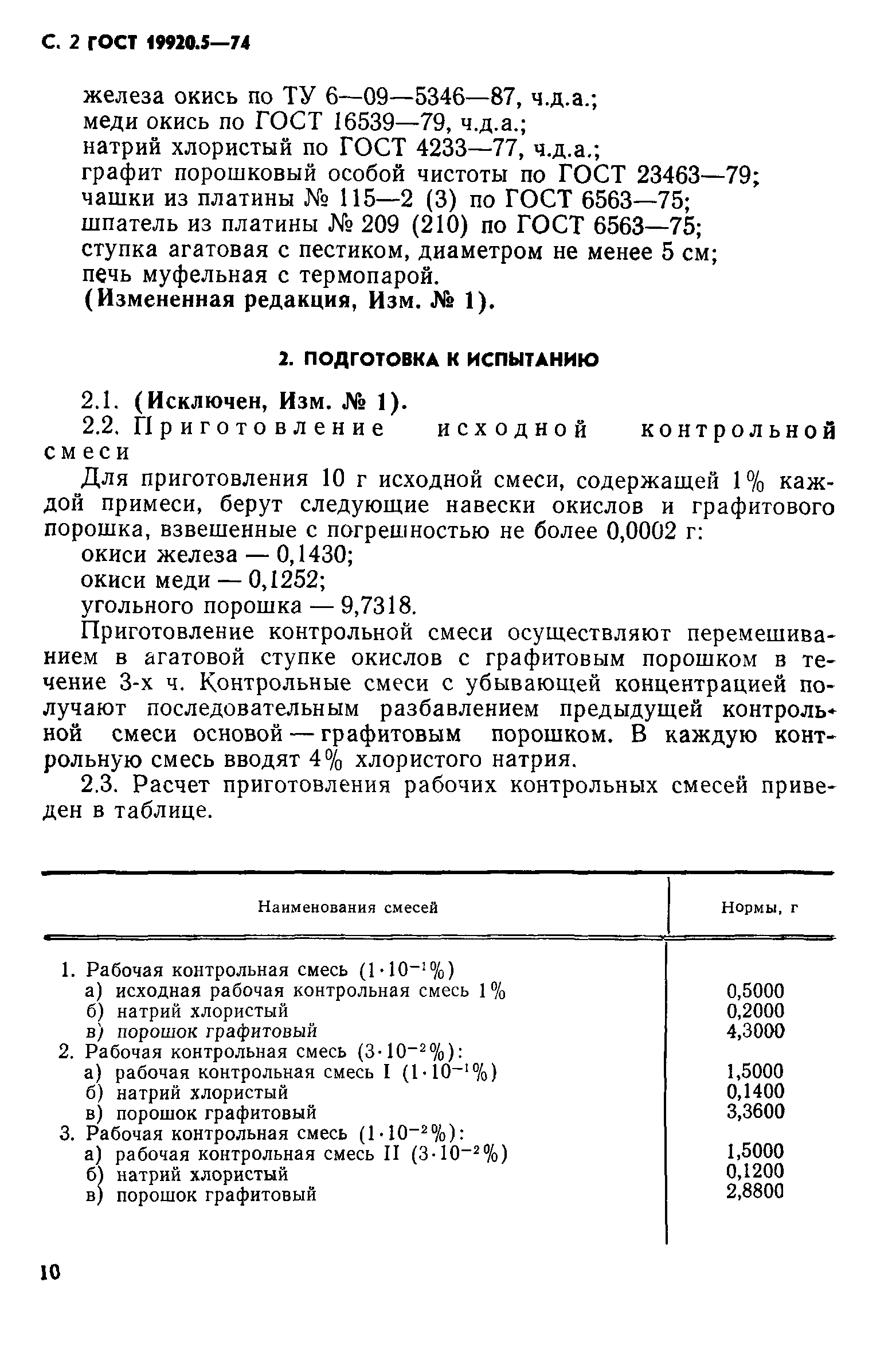 ГОСТ 19920.5-74