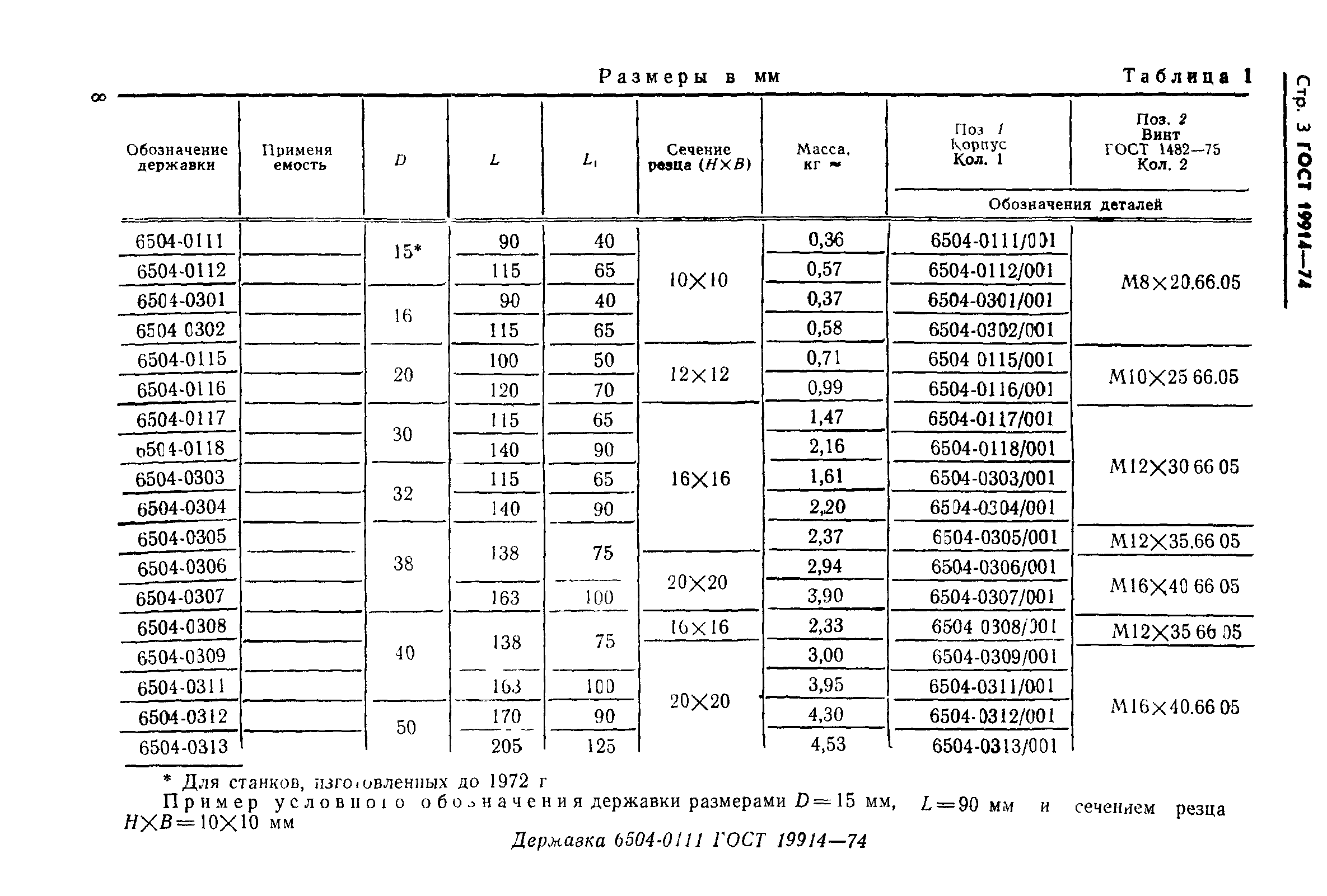 ГОСТ 19914-74