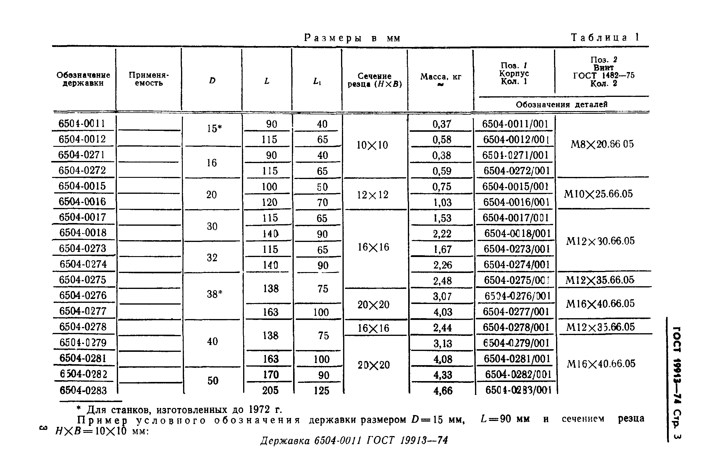 ГОСТ 19913-74