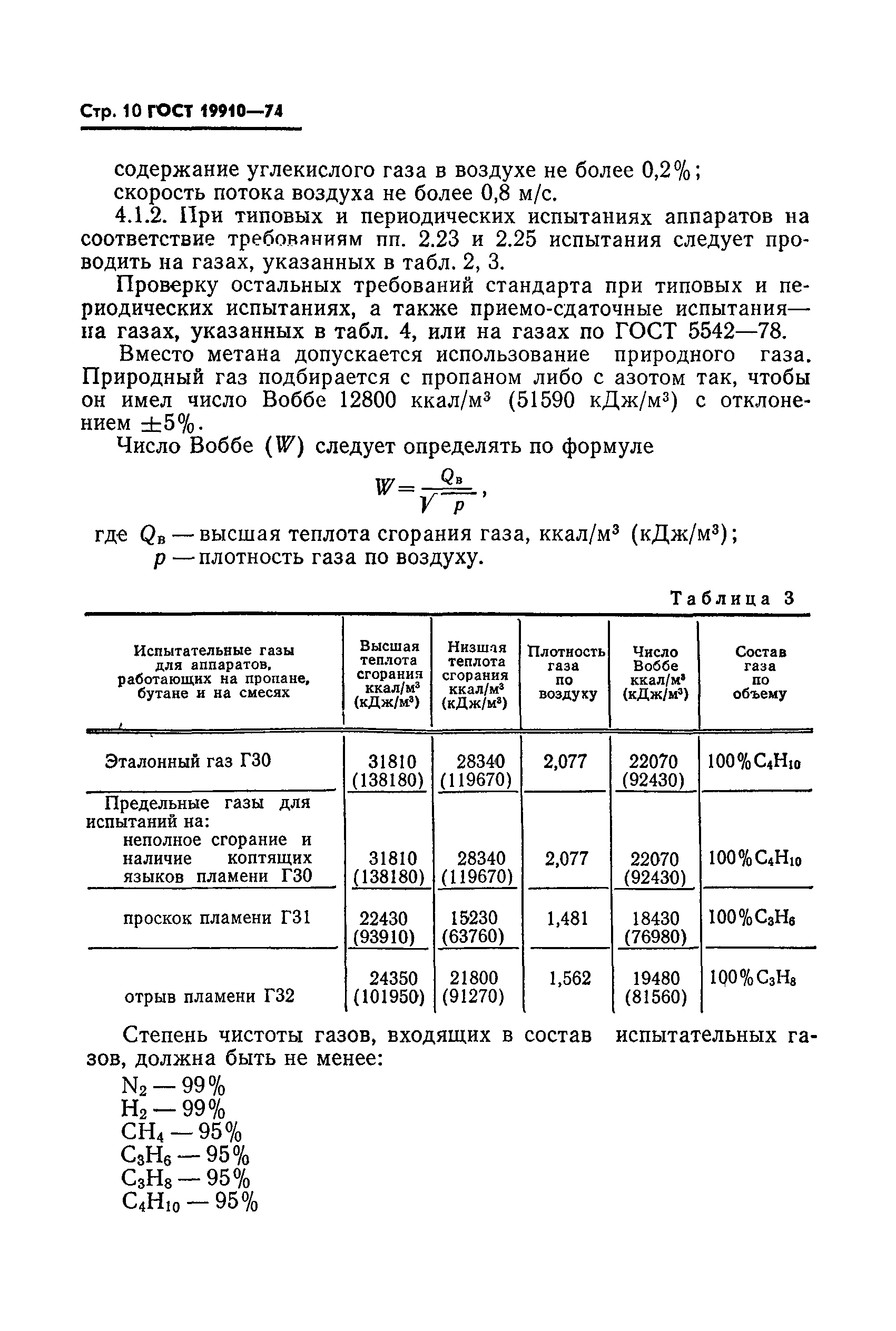 ГОСТ 19910-74