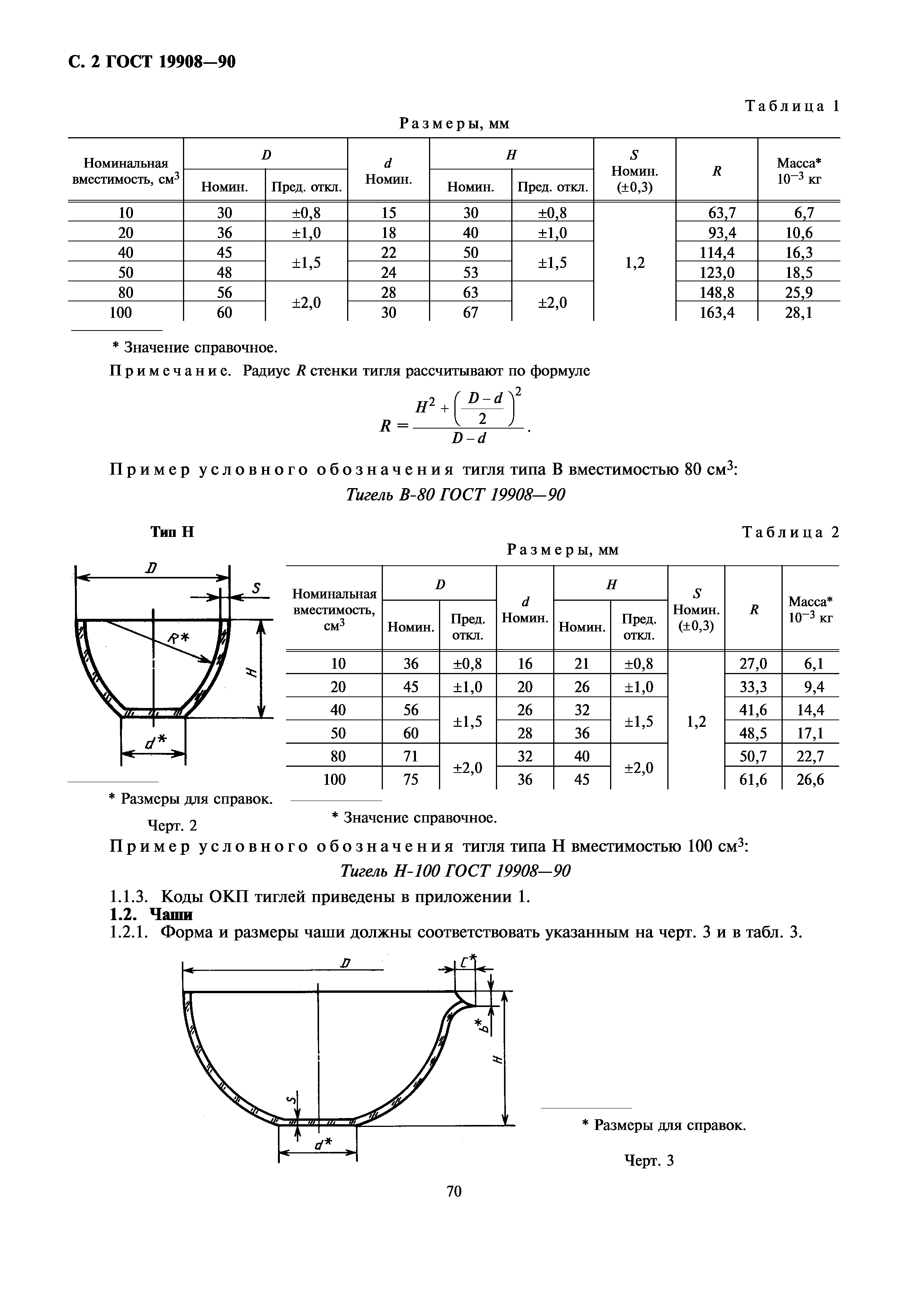 ГОСТ 19908-90