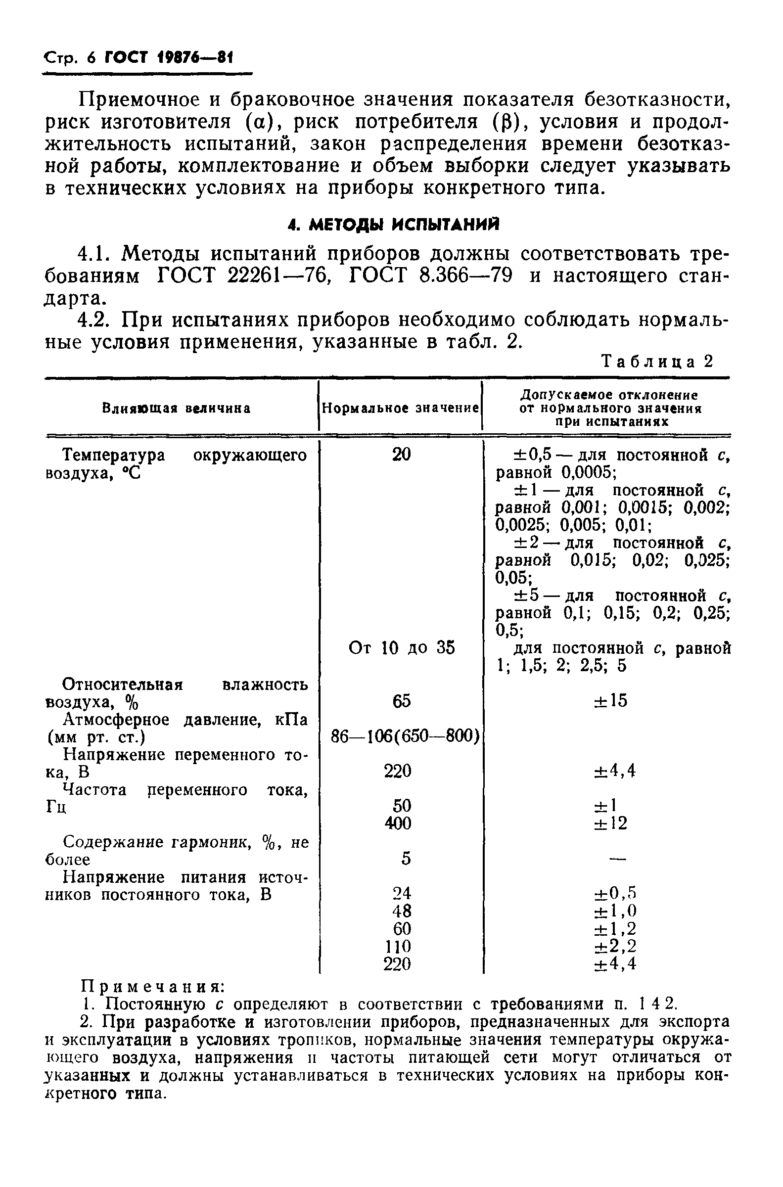 ГОСТ 19876-81