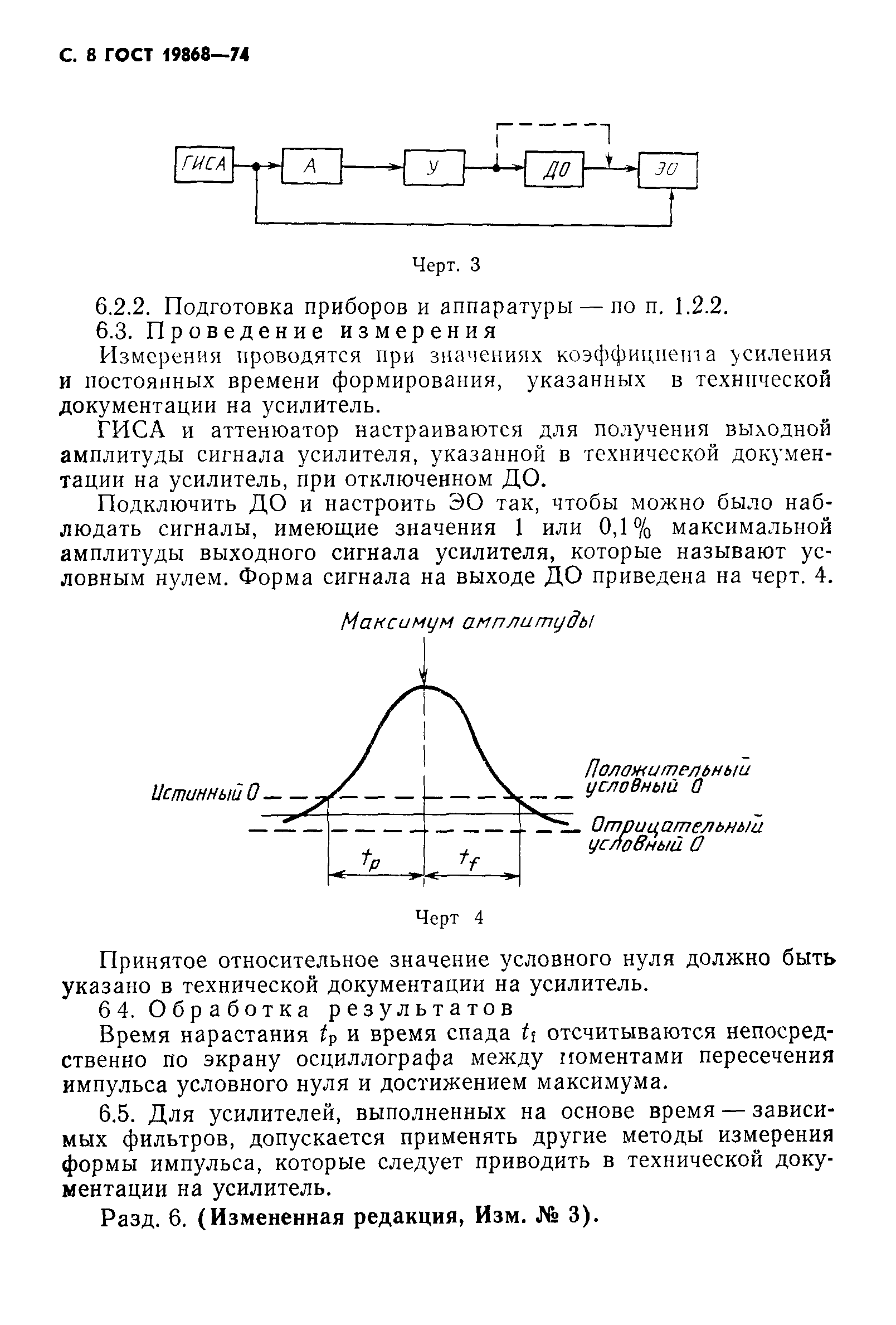 ГОСТ 19868-74