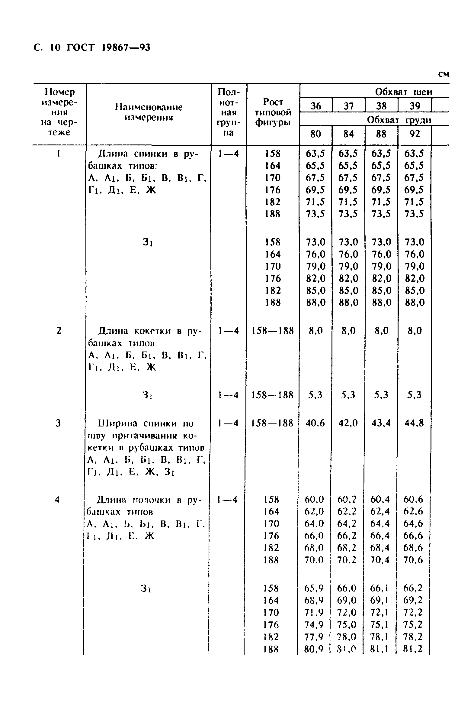 ГОСТ 19867-93