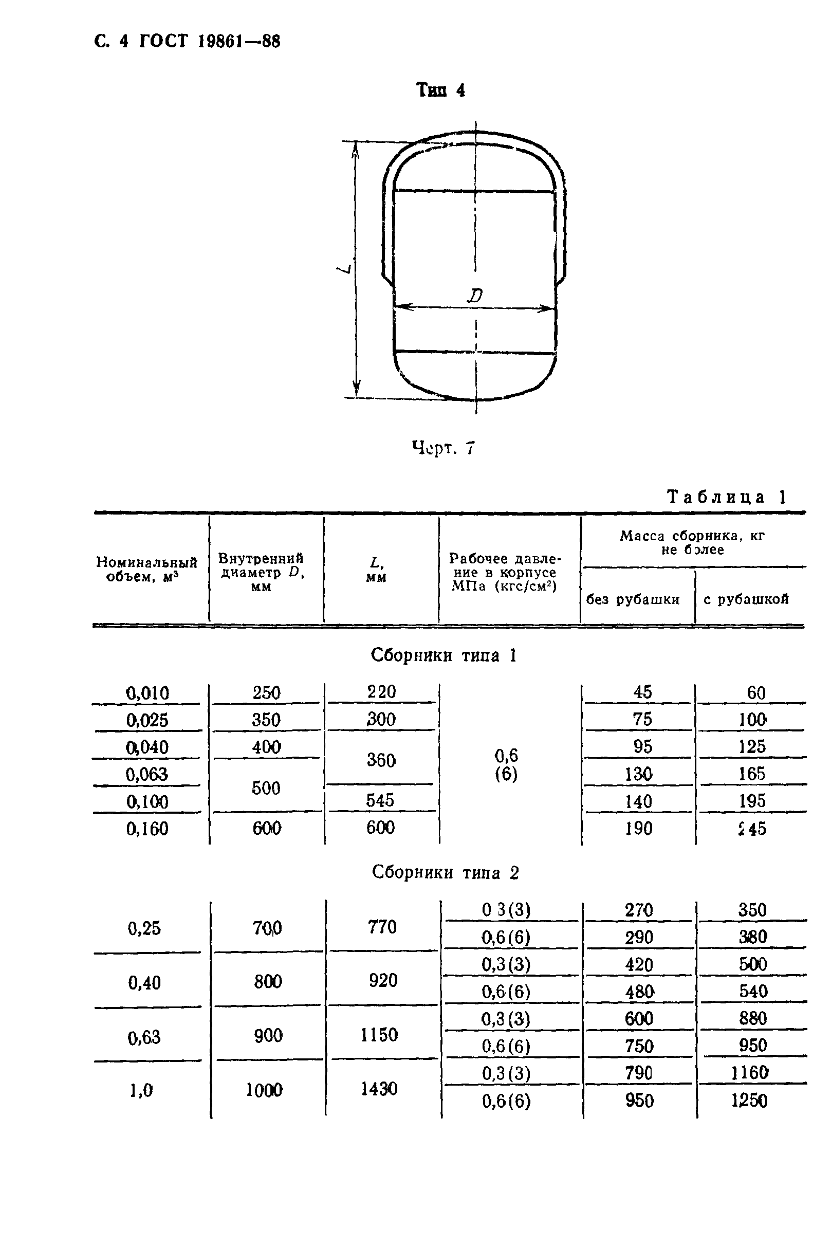 ГОСТ 19861-88