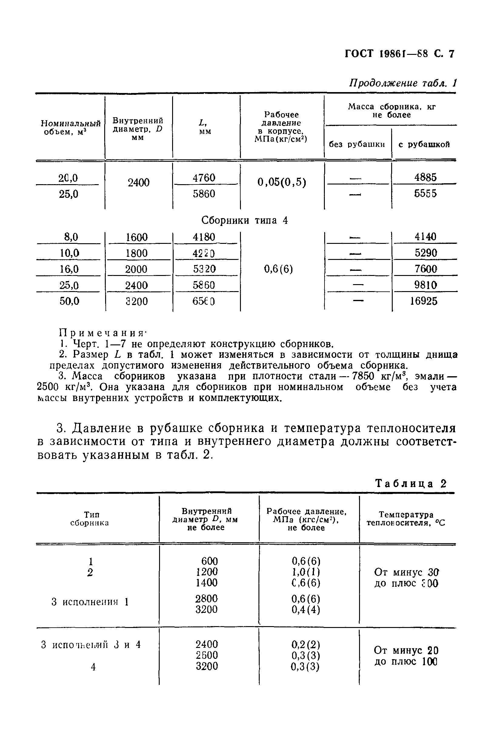 ГОСТ 19861-88