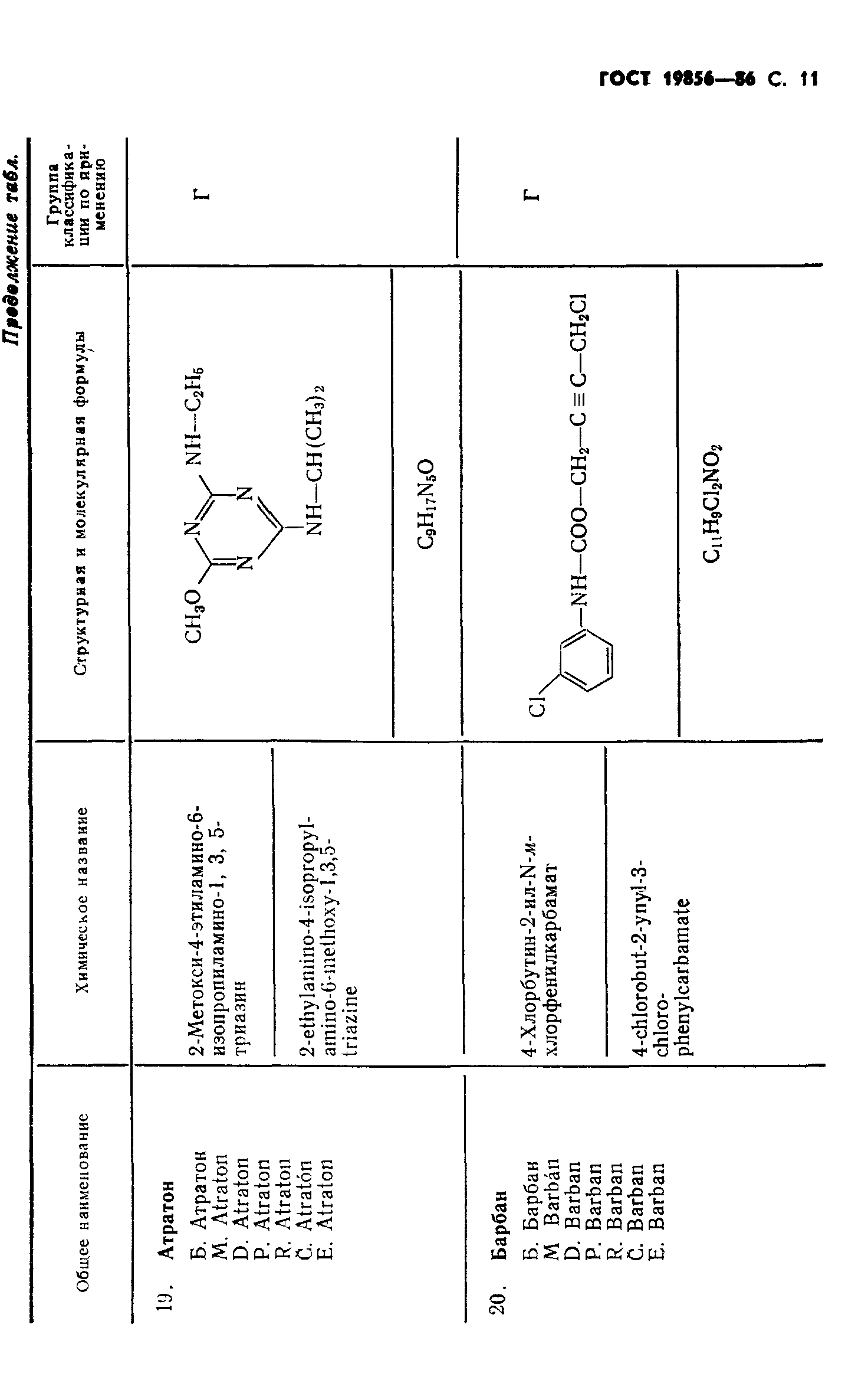 ГОСТ 19856-86